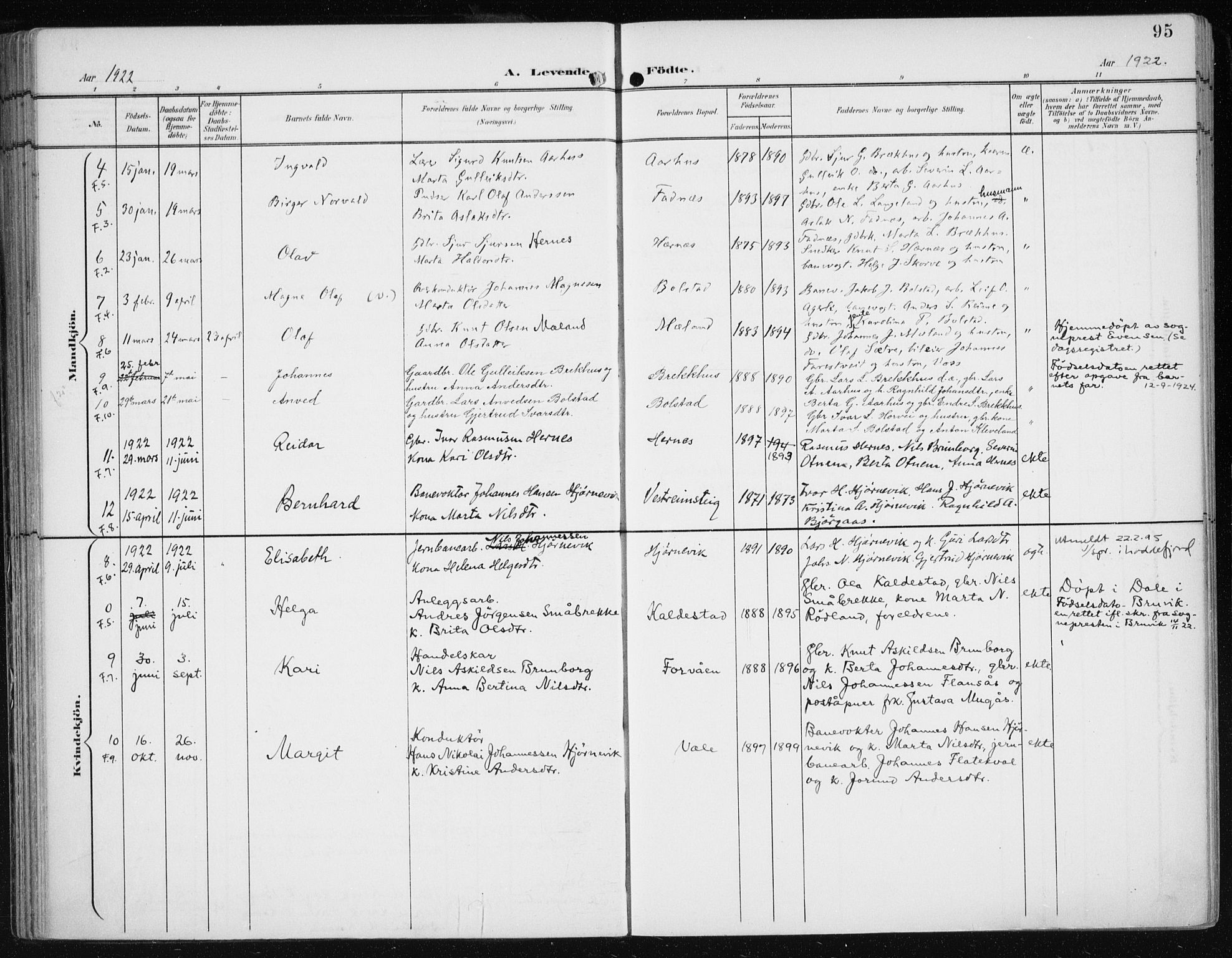 Evanger sokneprestembete, AV/SAB-A-99924: Parish register (official) no. A  3, 1900-1930, p. 95