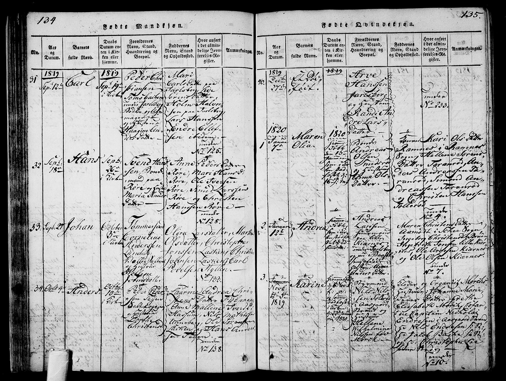 Sem kirkebøker, AV/SAKO-A-5/F/Fa/L0004: Parish register (official) no. I 4, 1814-1825, p. 134-135