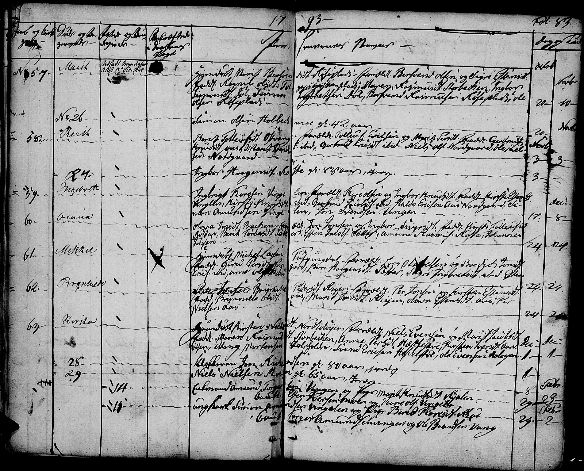 Tolga prestekontor, AV/SAH-PREST-062/K/L0003: Parish register (official) no. 3, 1786-1814, p. 83