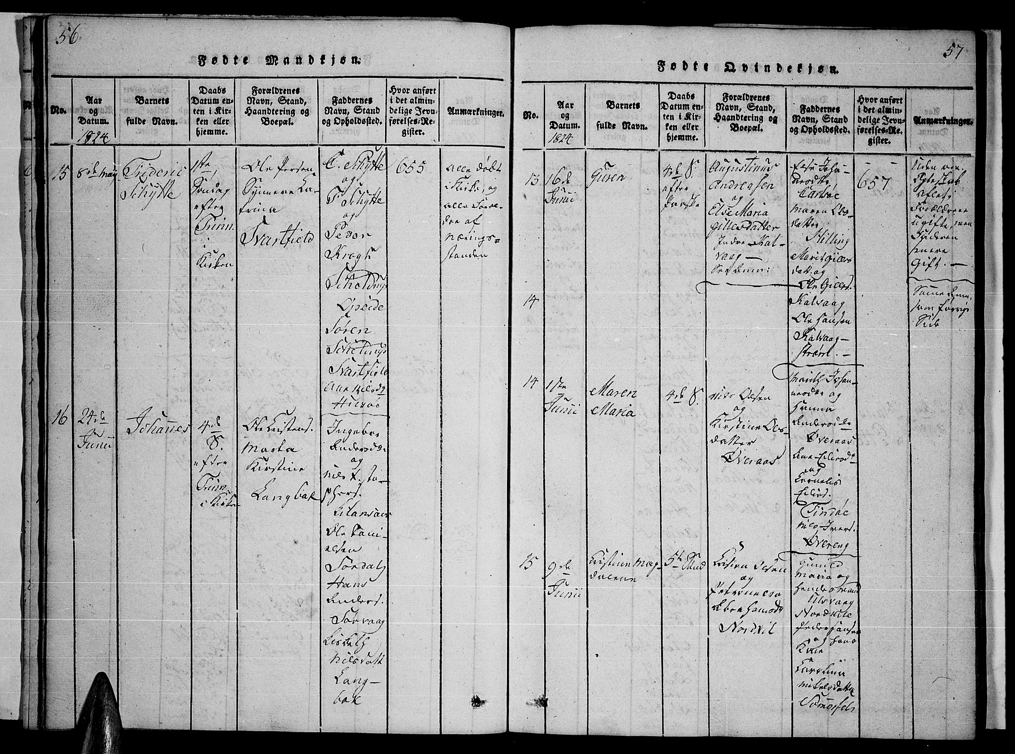 Ministerialprotokoller, klokkerbøker og fødselsregistre - Nordland, AV/SAT-A-1459/859/L0855: Parish register (copy) no. 859C01, 1821-1839, p. 56-57