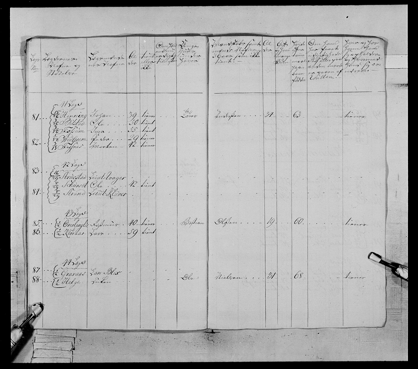 Generalitets- og kommissariatskollegiet, Det kongelige norske kommissariatskollegium, AV/RA-EA-5420/E/Eh/L0071: 1. Trondheimske nasjonale infanteriregiment, 1769-1772, p. 253