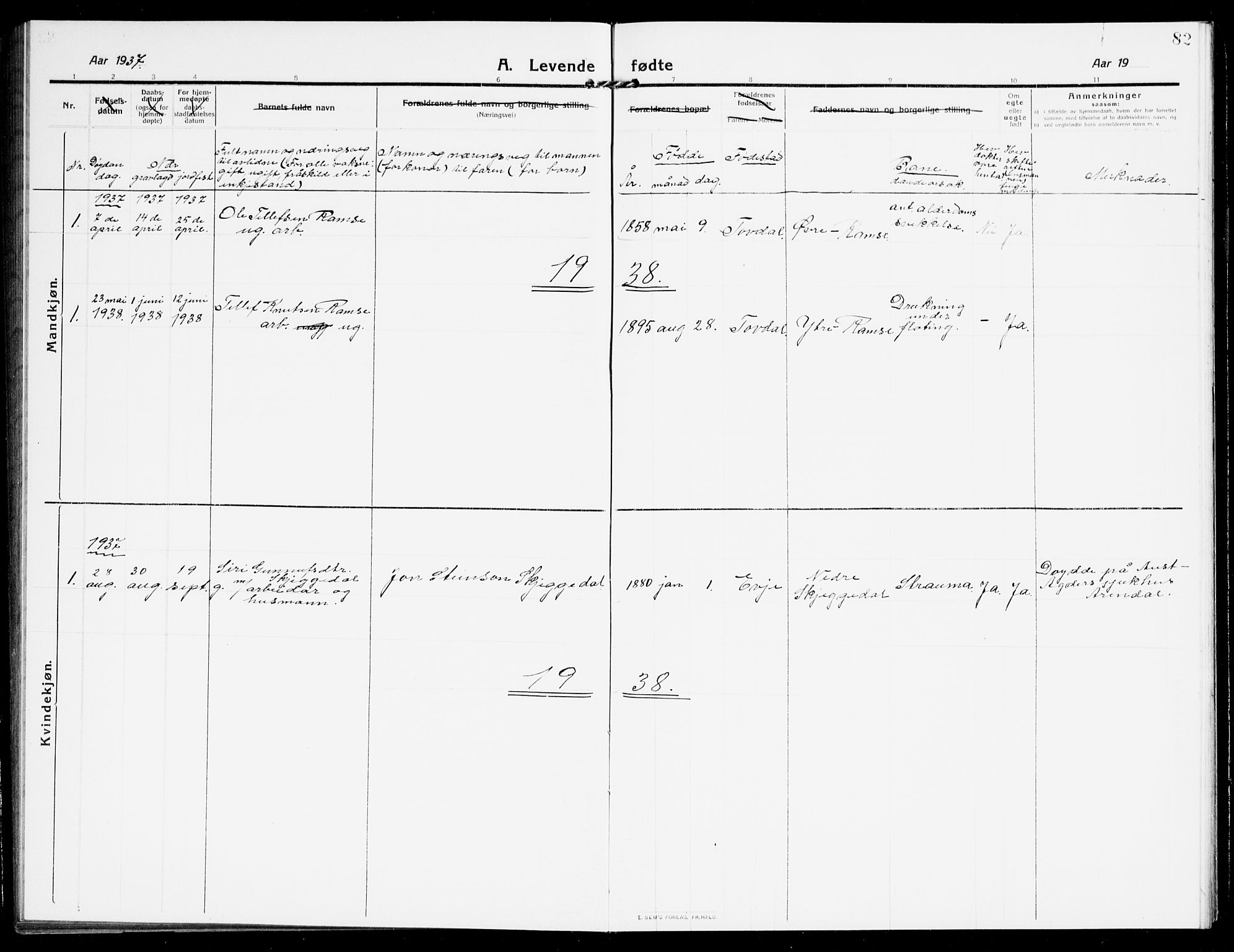 Åmli sokneprestkontor, SAK/1111-0050/F/Fb/Fbb/L0003: Parish register (copy) no. B 3, 1906-1941, p. 82