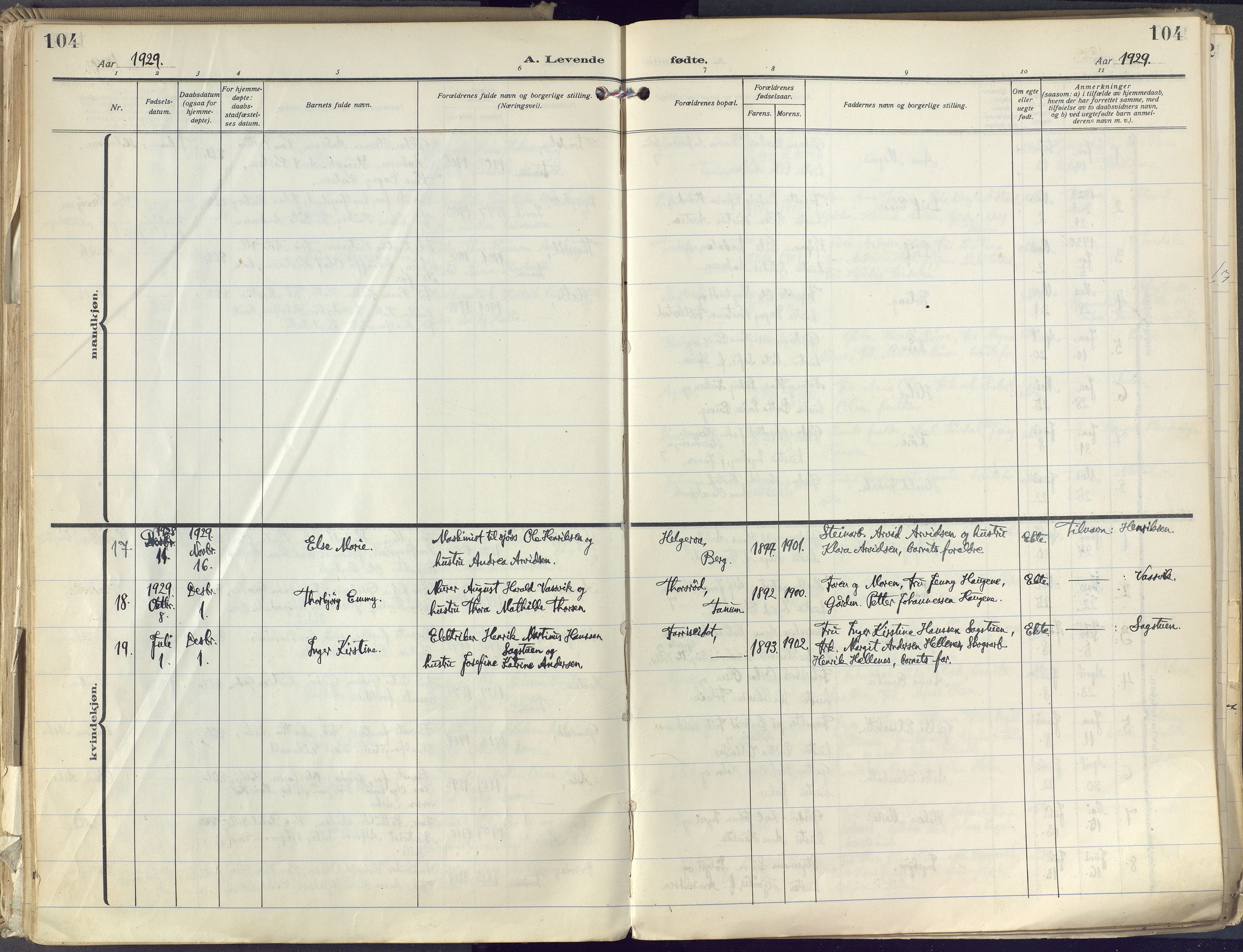 Brunlanes kirkebøker, AV/SAKO-A-342/F/Fc/L0004: Parish register (official) no. III 4, 1923-1943, p. 104