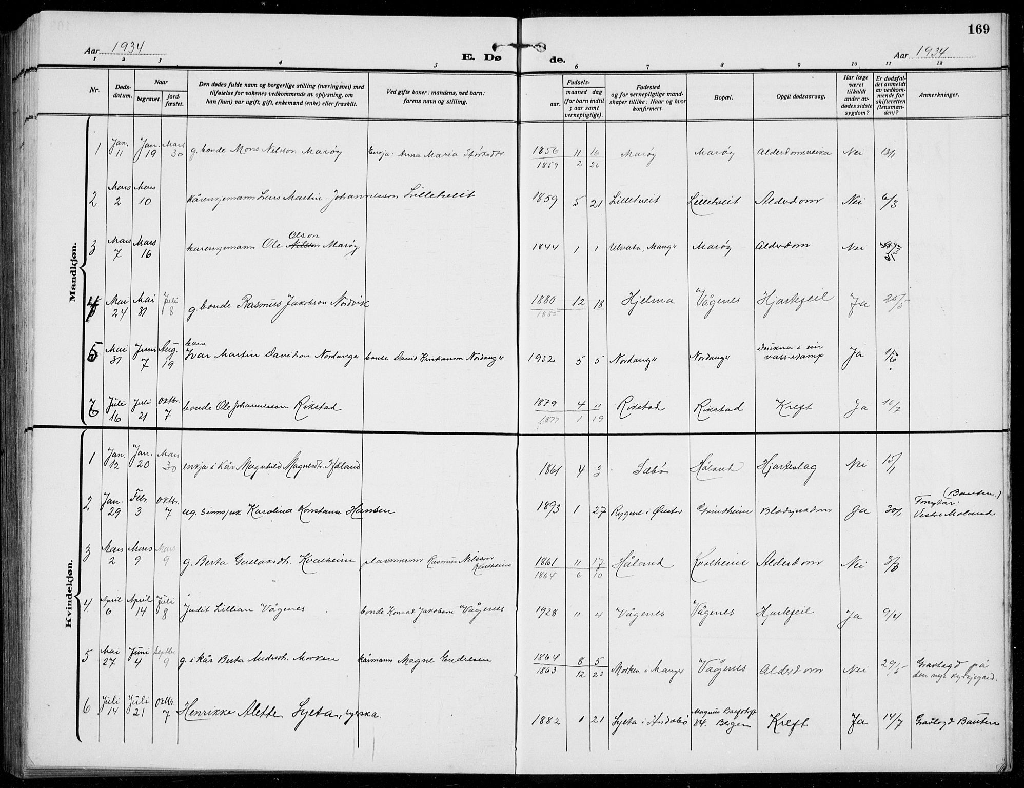 Manger sokneprestembete, SAB/A-76801/H/Hab: Parish register (copy) no. B  5, 1922-1938, p. 169