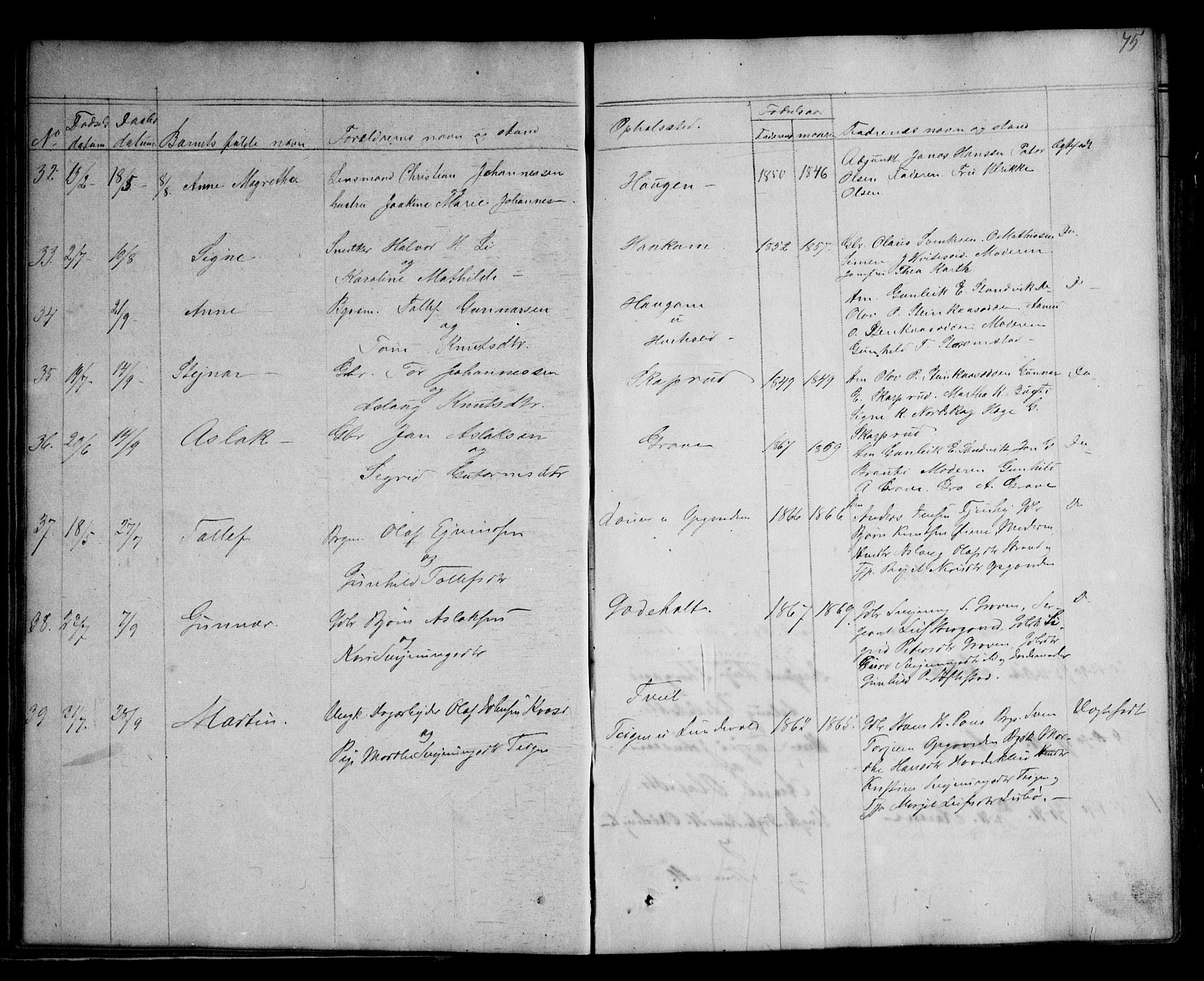 Kviteseid kirkebøker, SAKO/A-276/G/Ga/L0001: Parish register (copy) no. I 1, 1850-1893, p. 75