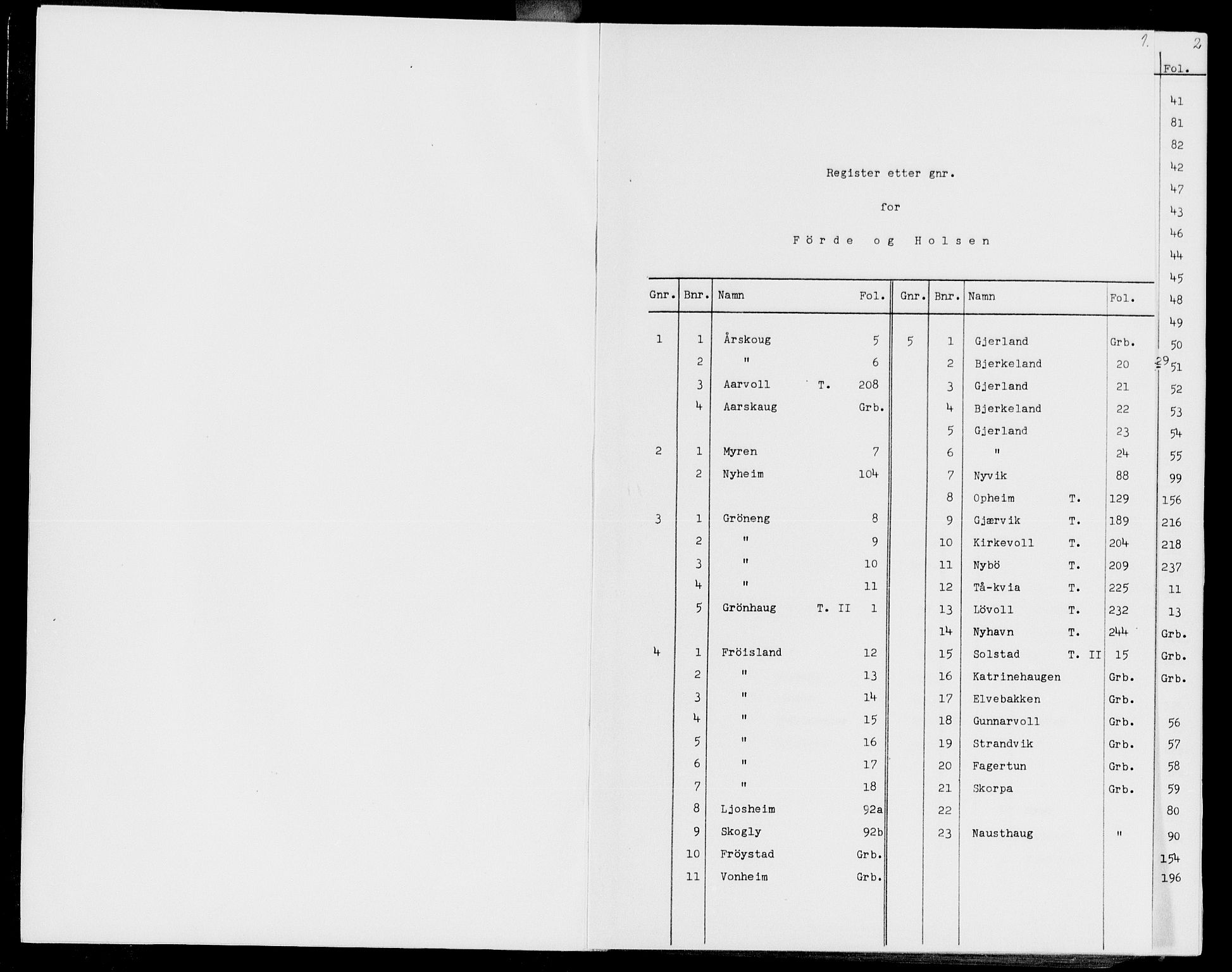 Sunnfjord tingrett, SAB/A-3201/1/G/Ga/Gae/L0005: Mortgage register no. II.A.e.5, 1884-1956, p. 1