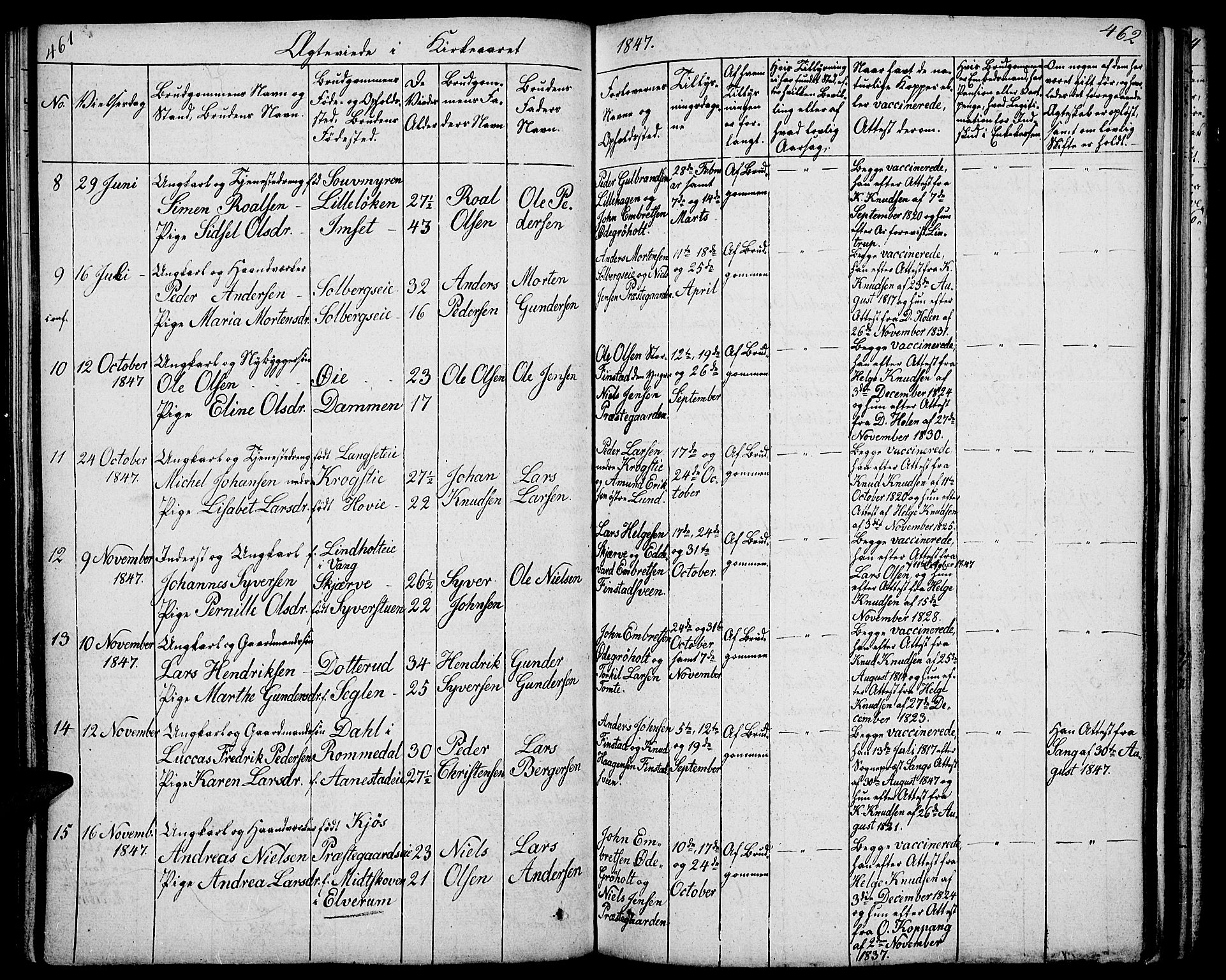 Løten prestekontor, AV/SAH-PREST-022/L/La/L0002: Parish register (copy) no. 2, 1832-1850, p. 461-462