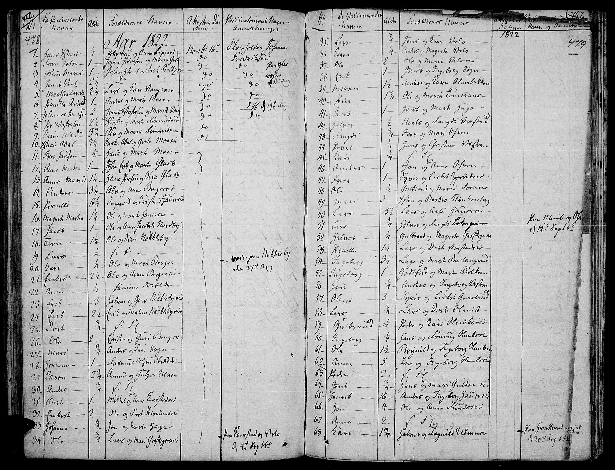 Jevnaker prestekontor, SAH/PREST-116/H/Ha/Haa/L0004: Parish register (official) no. 4, 1800-1861, p. 478-479