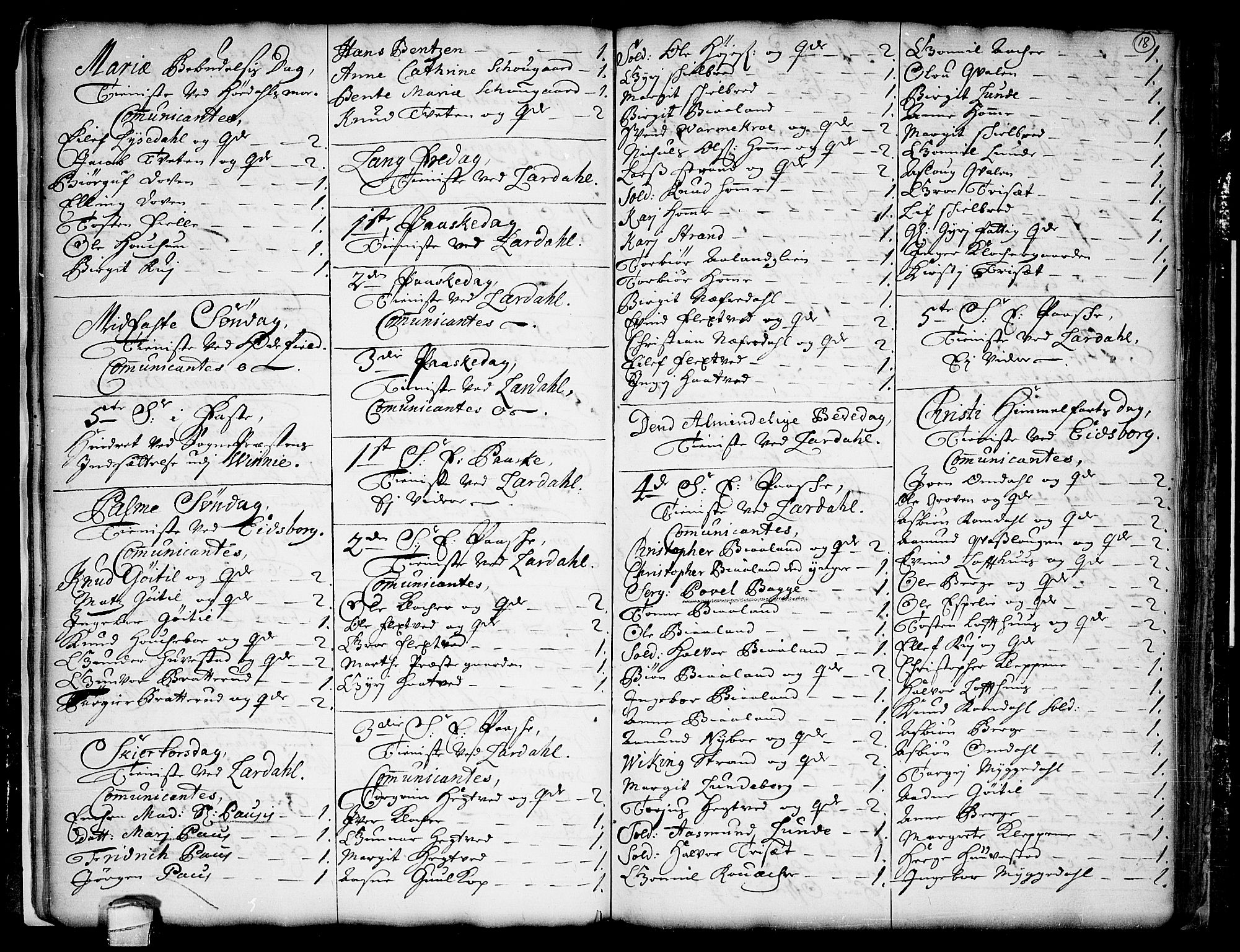 Lårdal kirkebøker, SAKO/A-284/F/Fa/L0001: Parish register (official) no. I 1, 1721-1734, p. 18