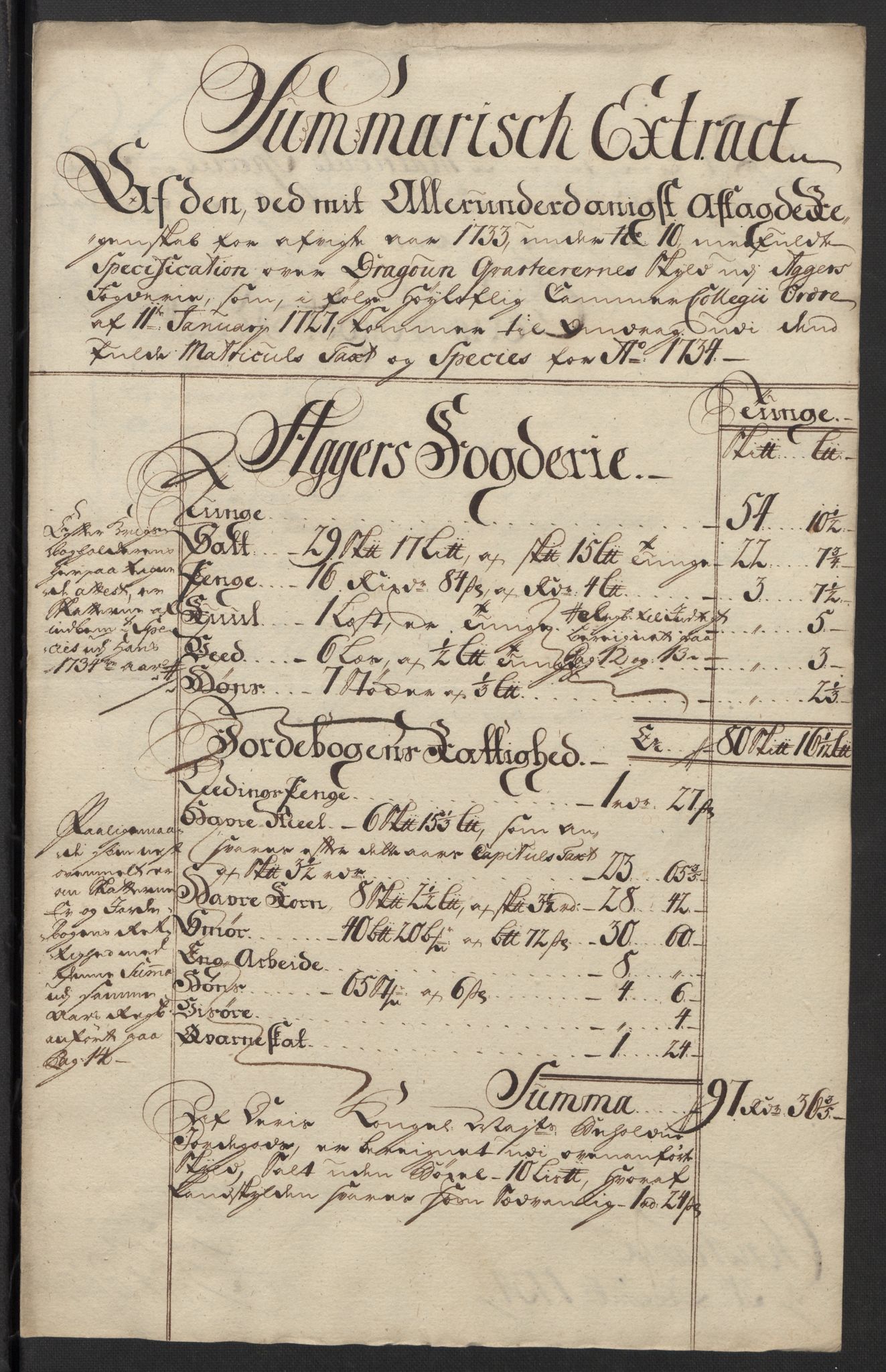 Rentekammeret inntil 1814, Reviderte regnskaper, Fogderegnskap, AV/RA-EA-4092/R10/L0473: Fogderegnskap Aker og Follo, 1734, p. 54