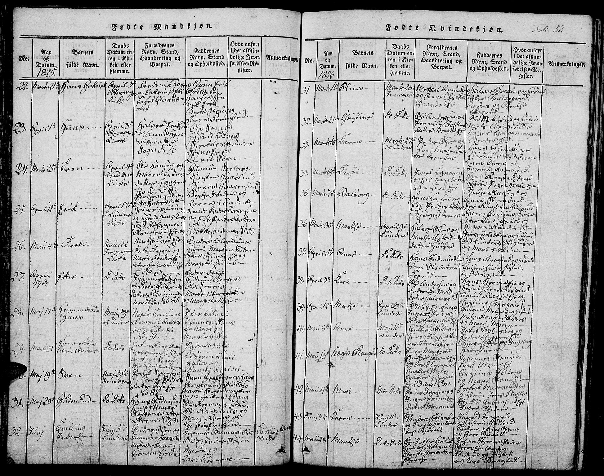 Jevnaker prestekontor, SAH/PREST-116/H/Ha/Hab/L0001: Parish register (copy) no. 1, 1815-1837, p. 52