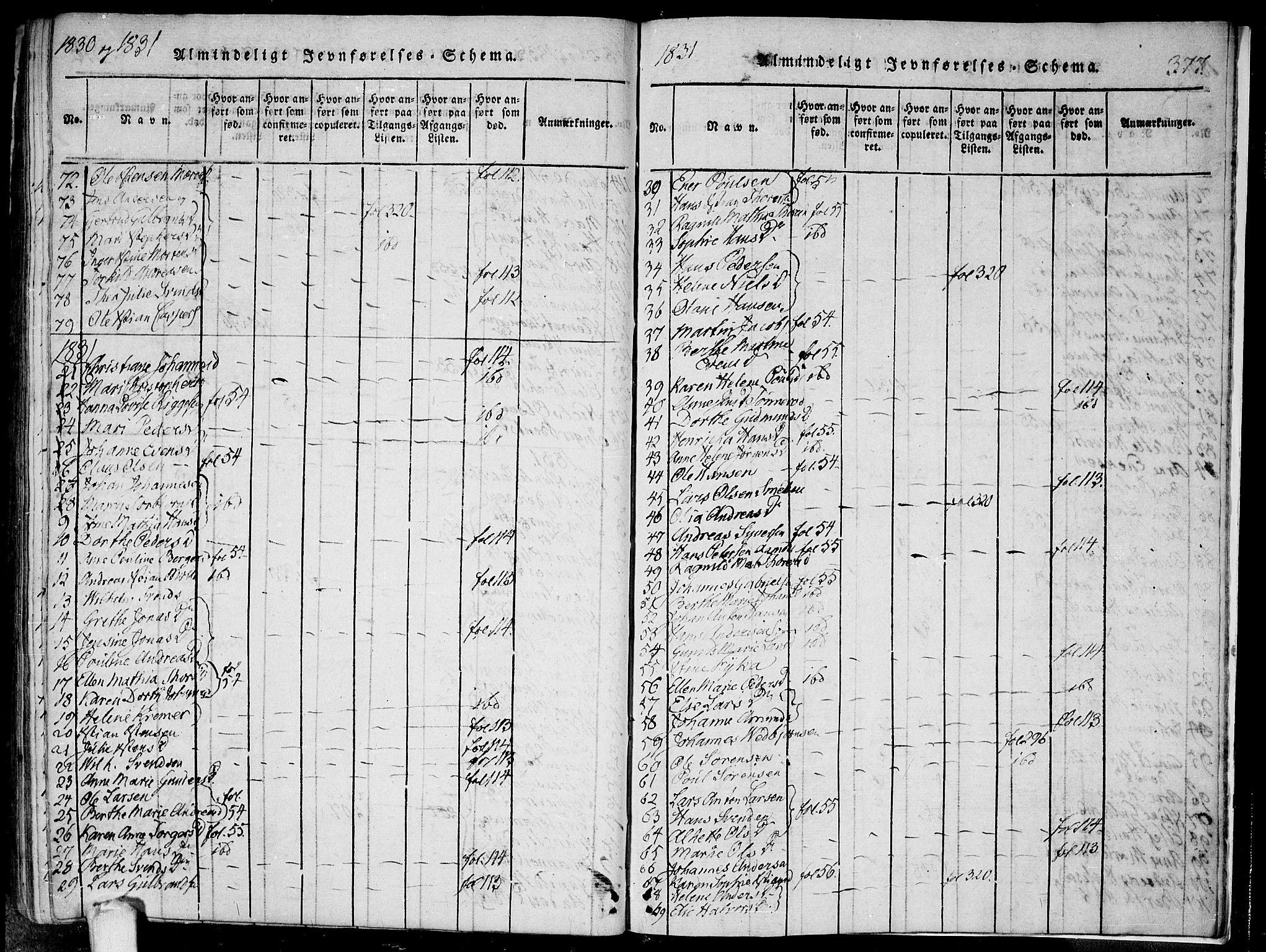 Hobøl prestekontor Kirkebøker, SAO/A-2002/F/Fa/L0002: Parish register (official) no. I 2, 1814-1841, p. 377