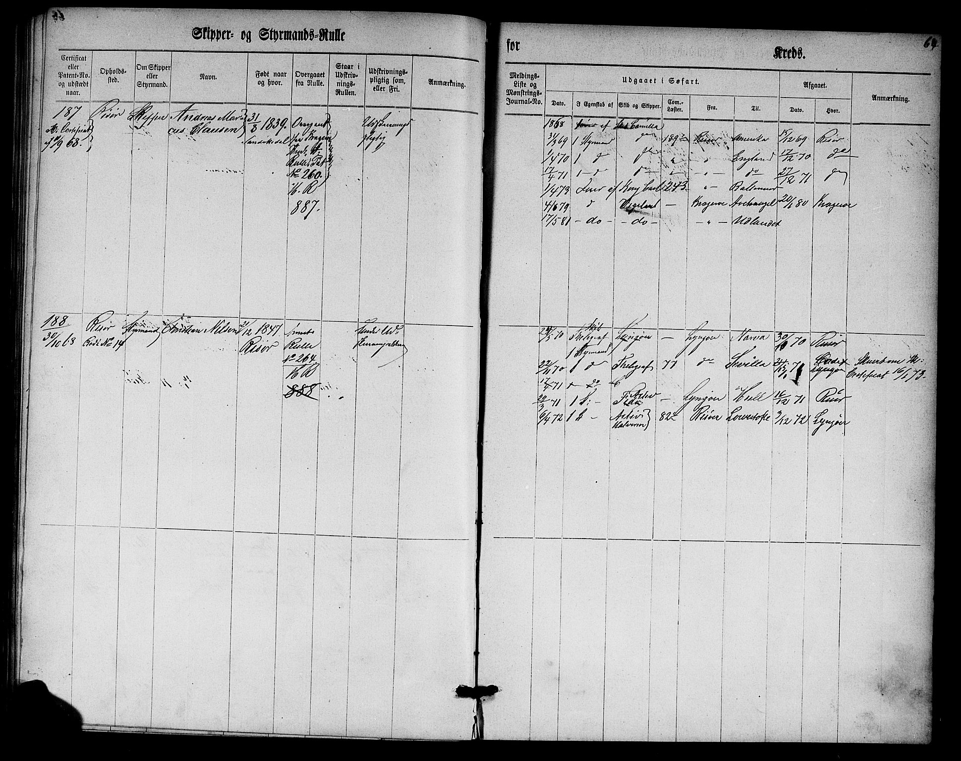 Risør mønstringskrets, SAK/2031-0010/F/Fc/L0001: Skipper- og styrmannsrulle nr 1-188 med register, D-3, 1860-1868, p. 80