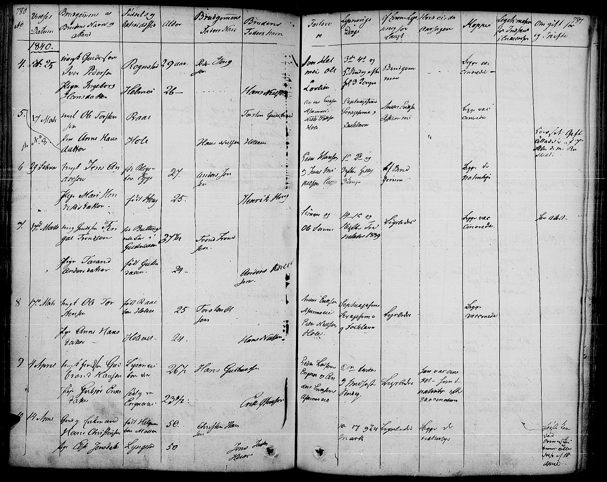 Gran prestekontor, SAH/PREST-112/H/Ha/Haa/L0010: Parish register (official) no. 10, 1824-1842, p. 780-781