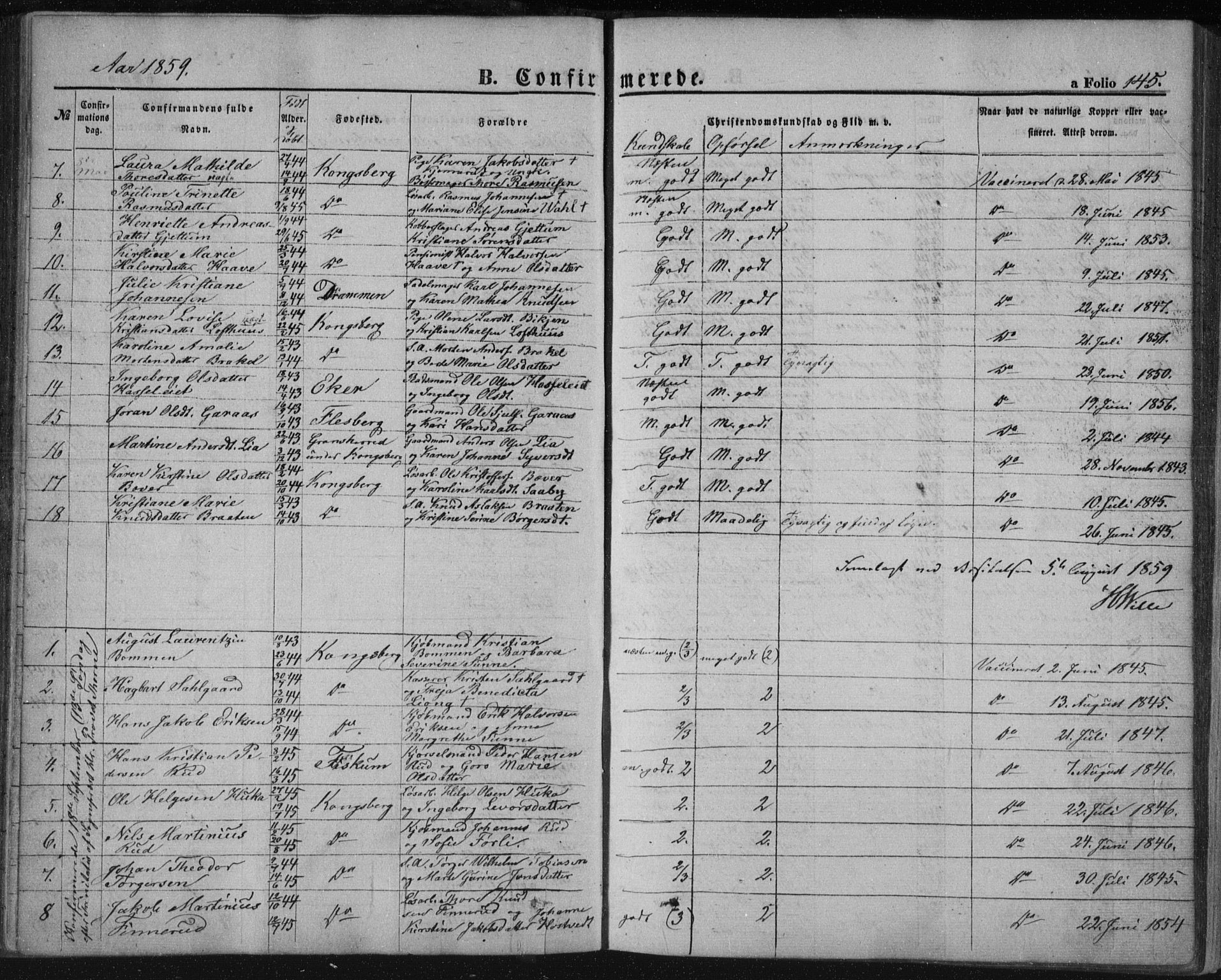 Kongsberg kirkebøker, SAKO/A-22/F/Fa/L0010: Parish register (official) no. I 10, 1859-1875, p. 145