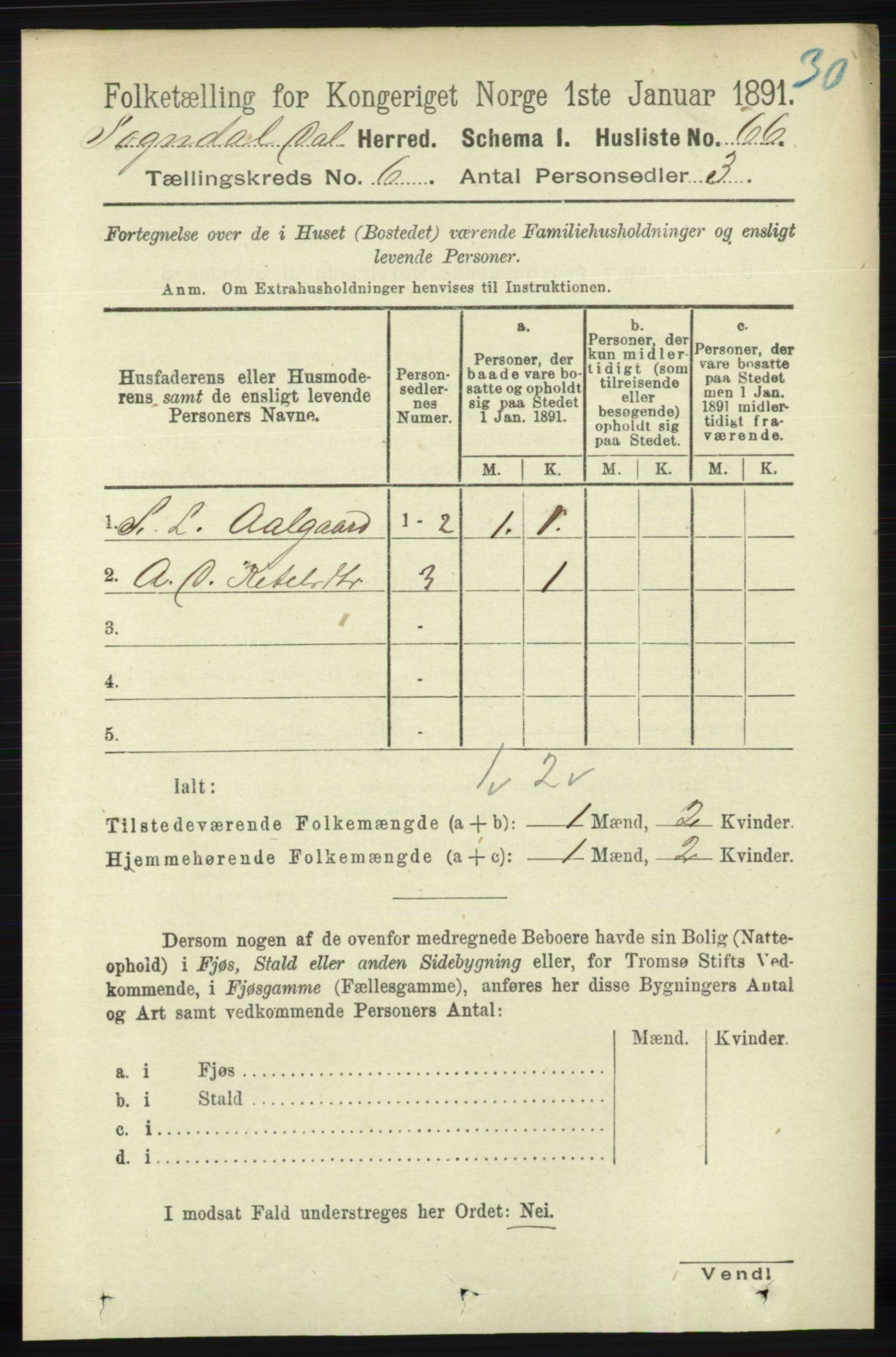 RA, 1891 census for 1111 Sokndal, 1891, p. 1635