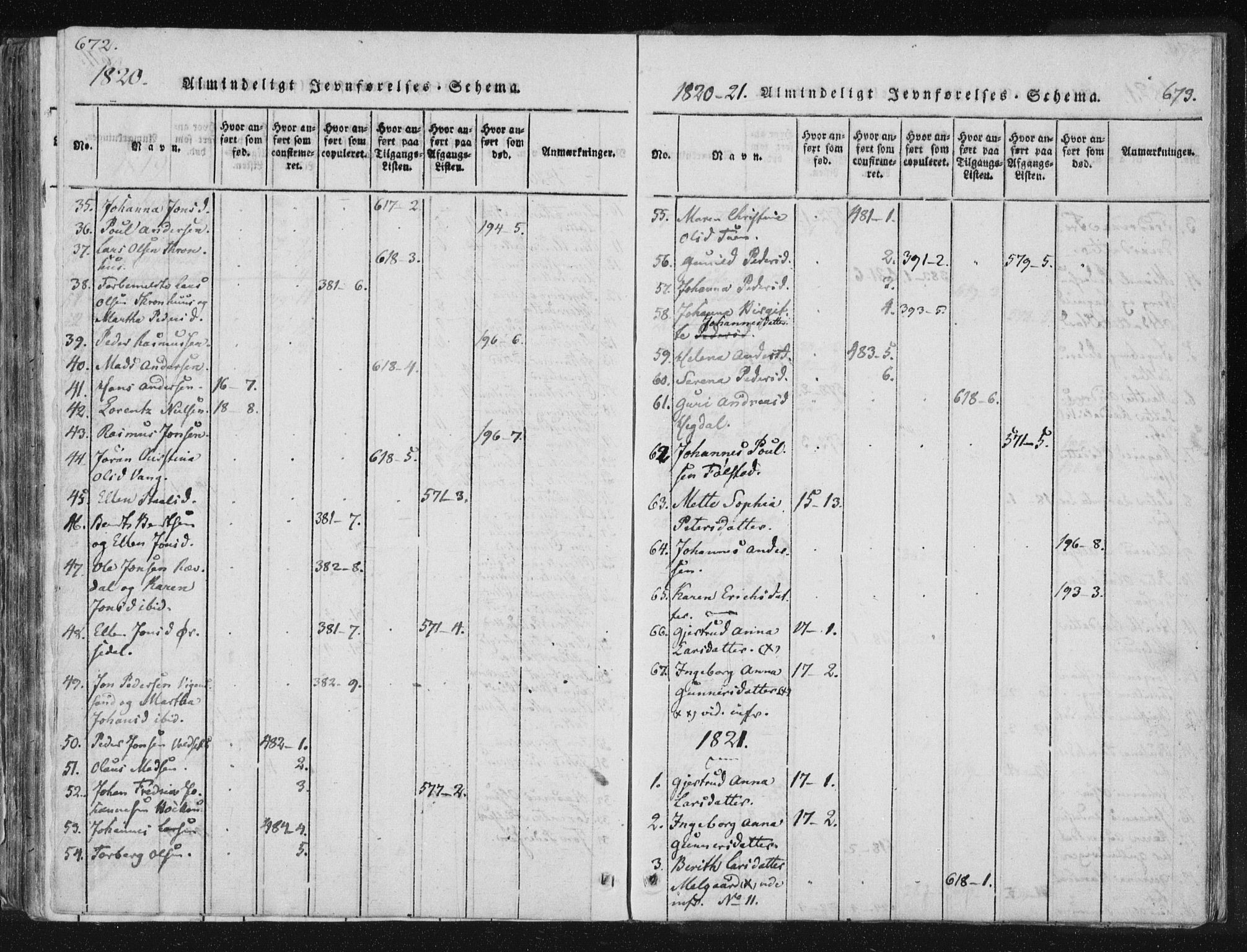 Ministerialprotokoller, klokkerbøker og fødselsregistre - Nord-Trøndelag, SAT/A-1458/744/L0417: Parish register (official) no. 744A01, 1817-1842, p. 672-673