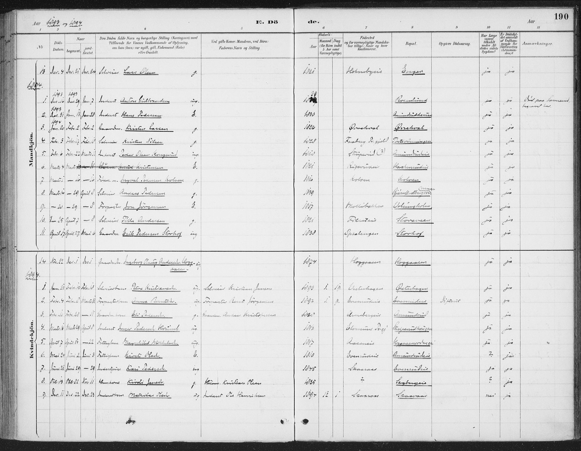 Romedal prestekontor, SAH/PREST-004/K/L0008: Parish register (official) no. 8, 1887-1905, p. 190