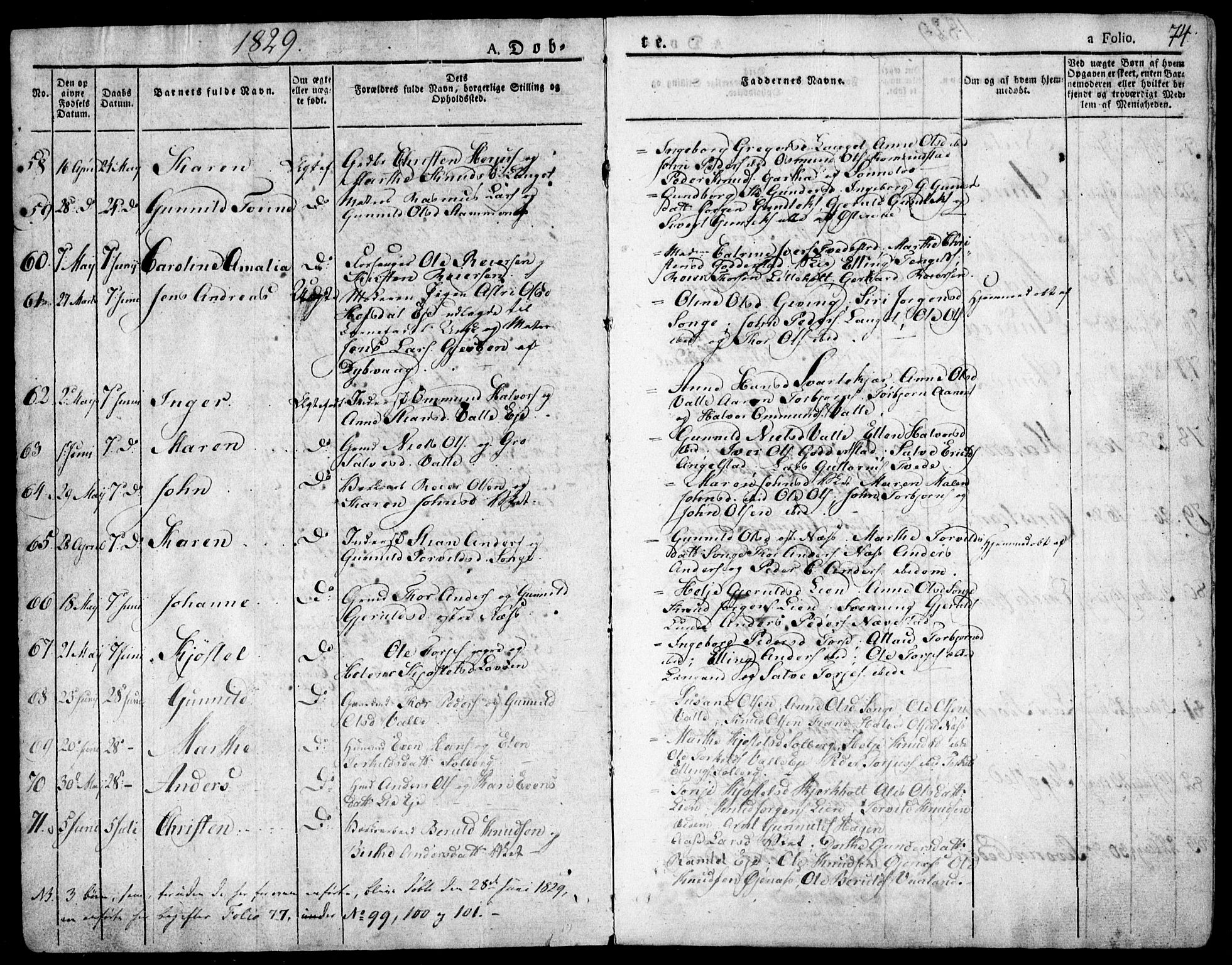 Holt sokneprestkontor, AV/SAK-1111-0021/F/Fa/L0006: Parish register (official) no. A 6, 1820-1835, p. 74