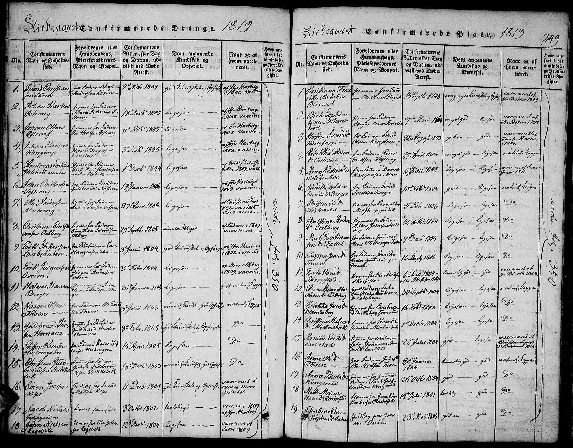 Høland prestekontor Kirkebøker, SAO/A-10346a/F/Fa/L0007: Parish register (official) no. I 7, 1814-1827, p. 249