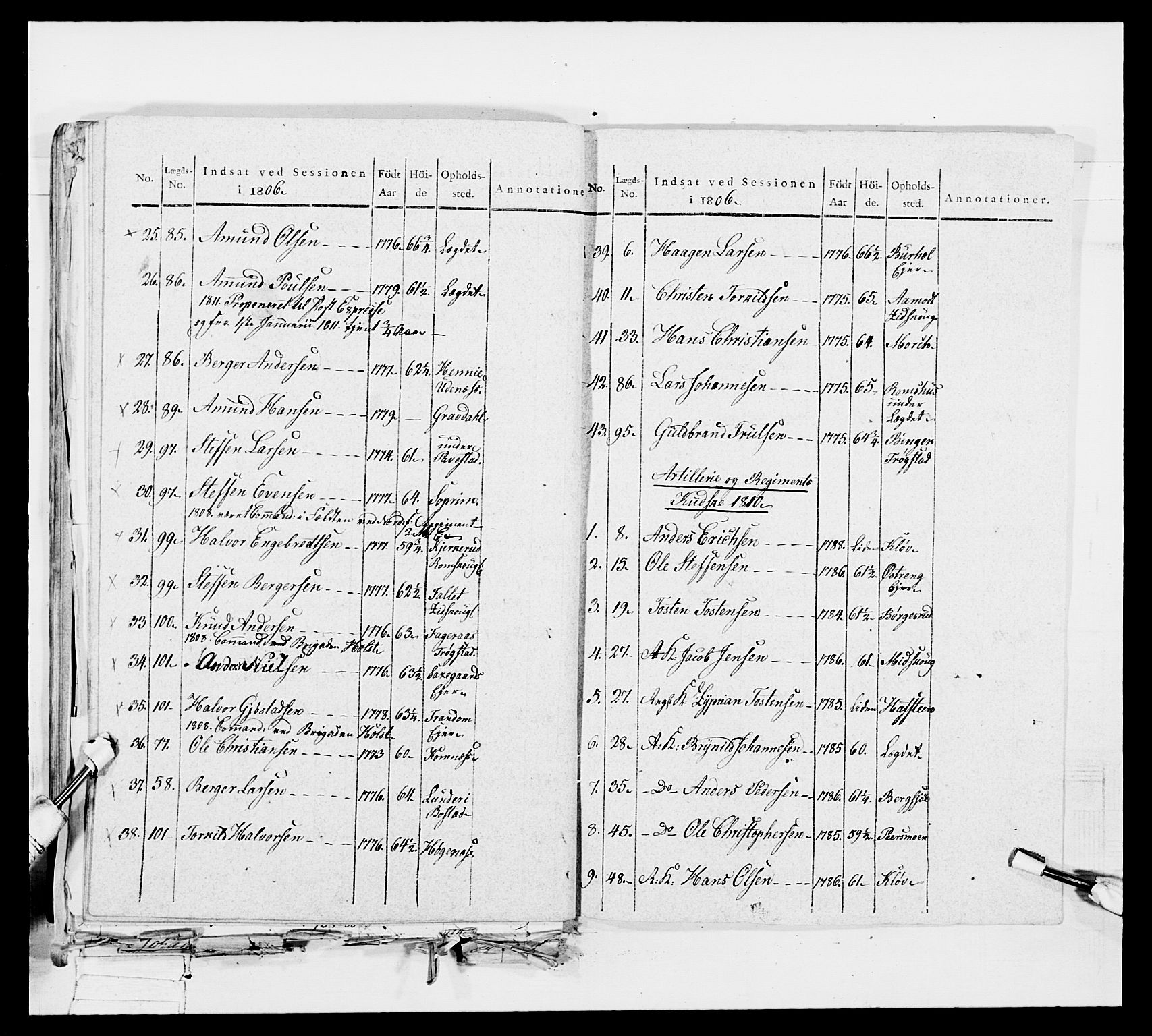 Generalitets- og kommissariatskollegiet, Det kongelige norske kommissariatskollegium, AV/RA-EA-5420/E/Eh/L0049: Akershusiske skarpskytterregiment, 1812, p. 374