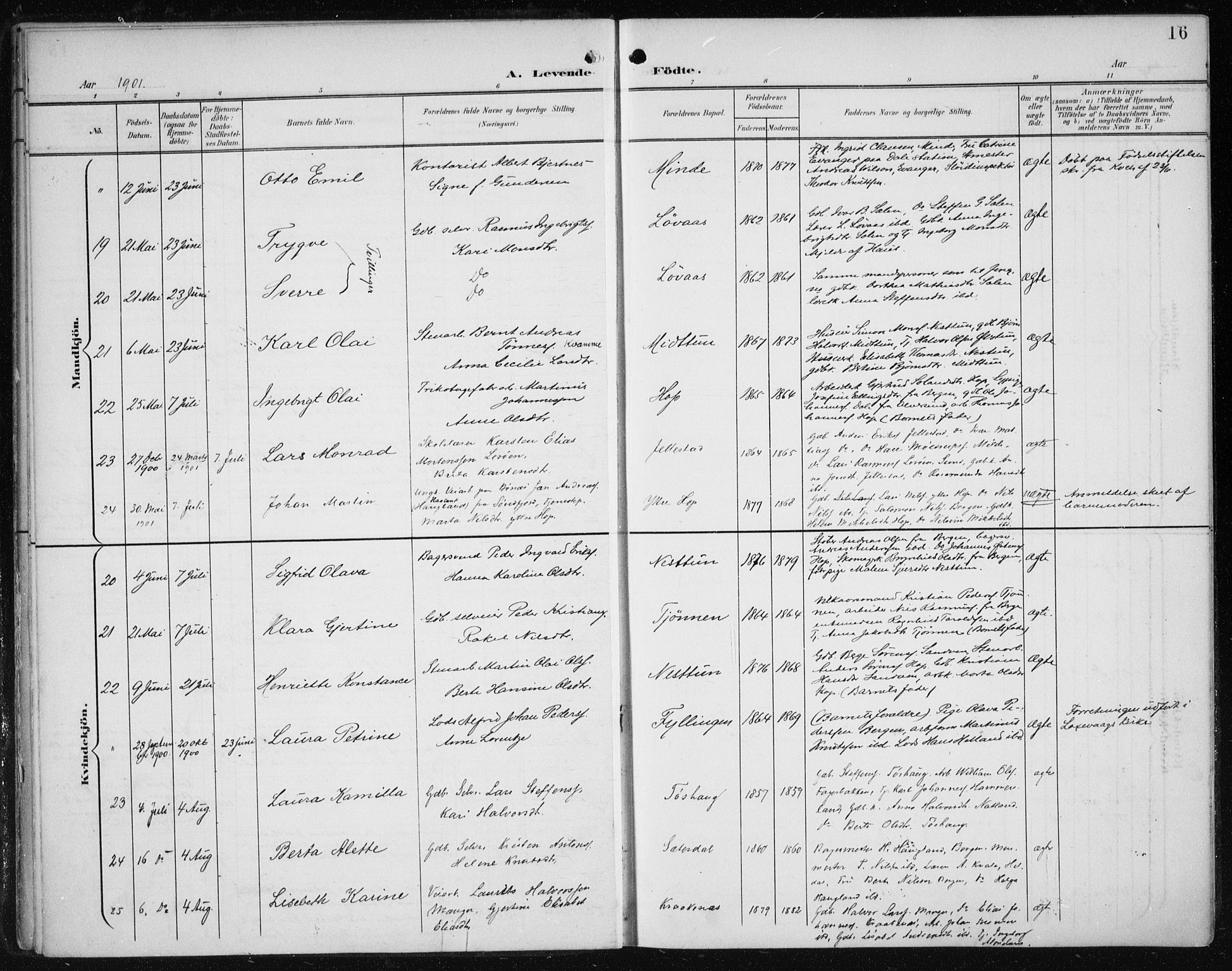 Fana Sokneprestembete, AV/SAB-A-75101/H/Haa/Haai/L0003: Parish register (official) no. I 3, 1900-1912, p. 16