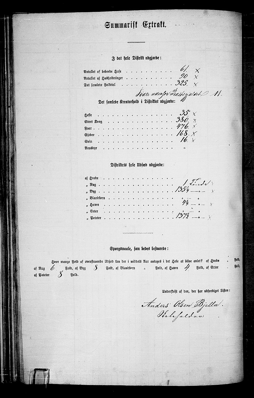 RA, 1865 census for Ål, 1865, p. 54