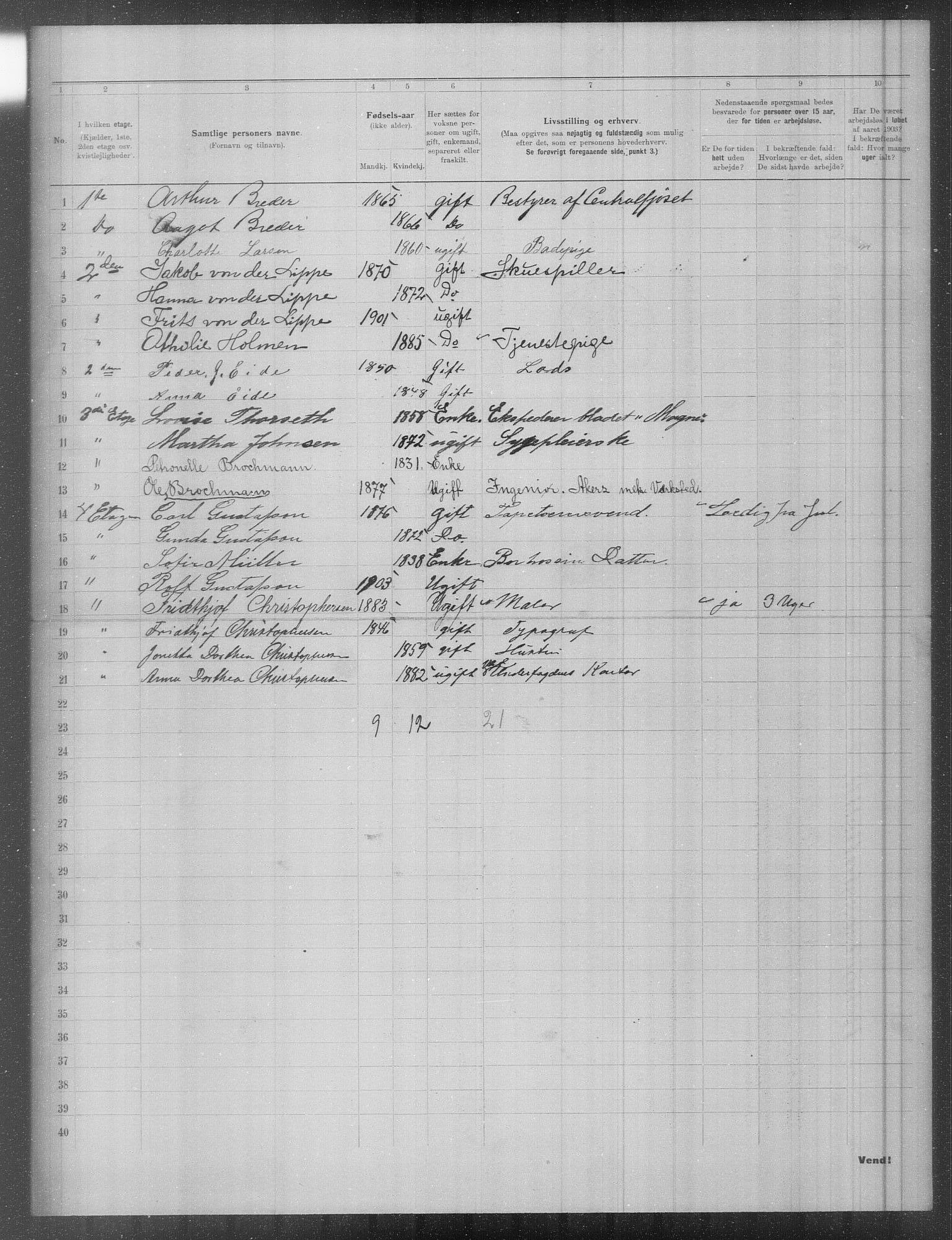 OBA, Municipal Census 1903 for Kristiania, 1903, p. 1778