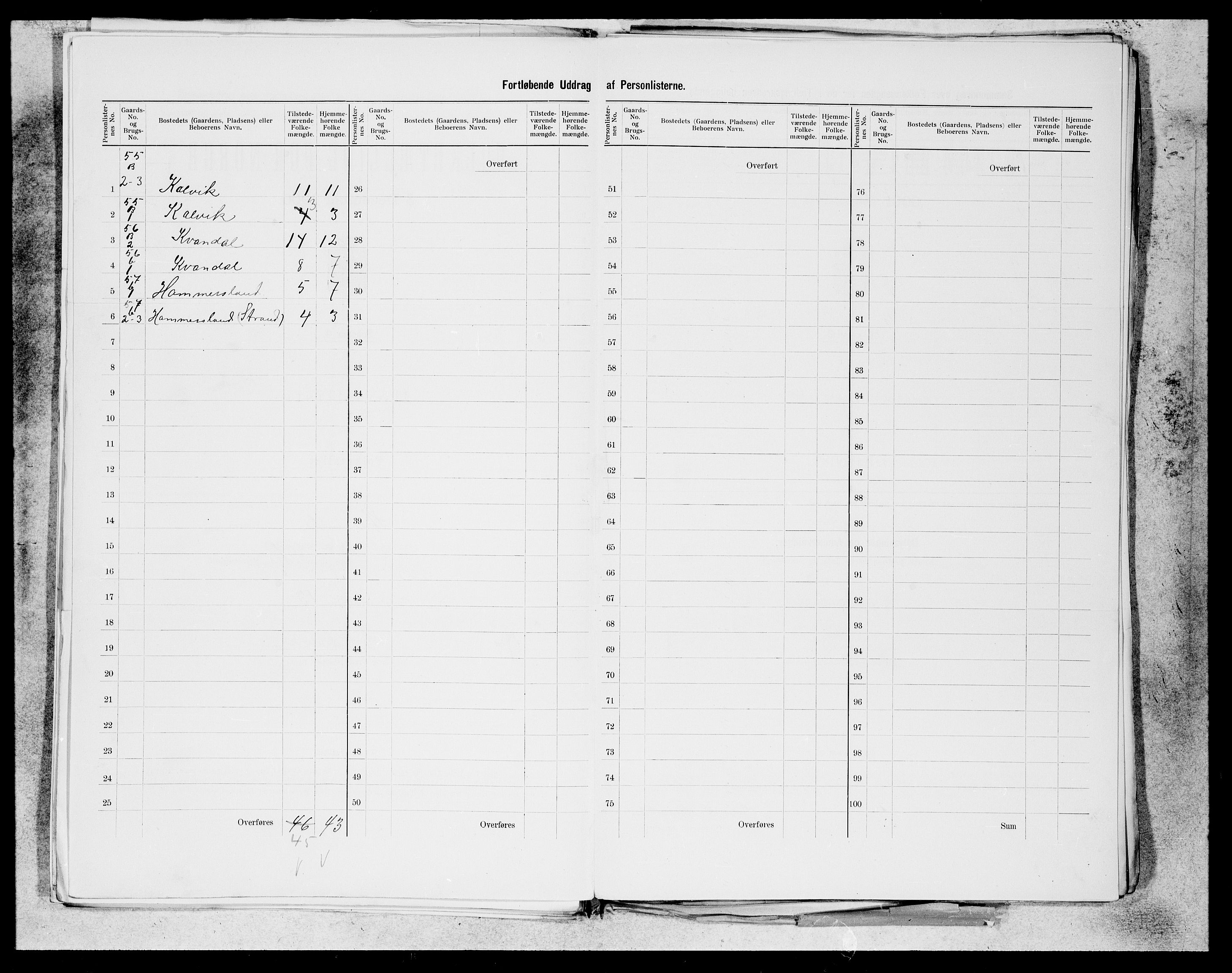 SAB, 1900 census for Skånevik, 1900, p. 26