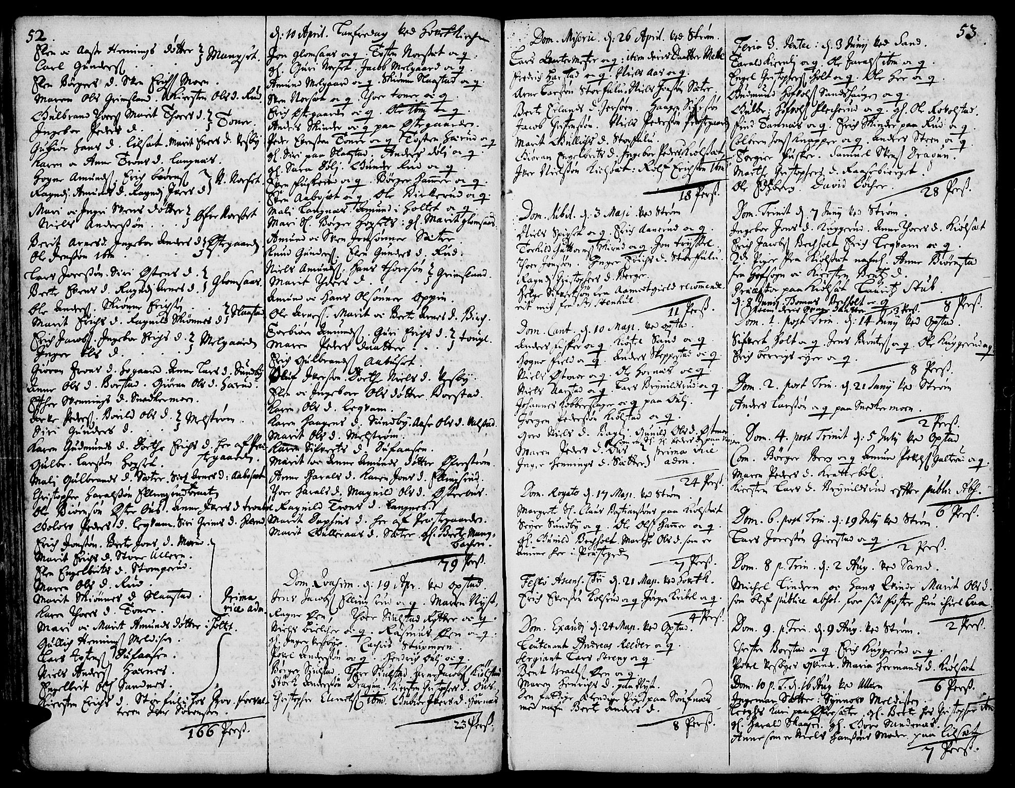 Strøm-Odalen prestekontor, AV/SAH-PREST-028/H/Ha/Haa/L0001: Parish register (official) no. 1, 1689-1715, p. 52-53