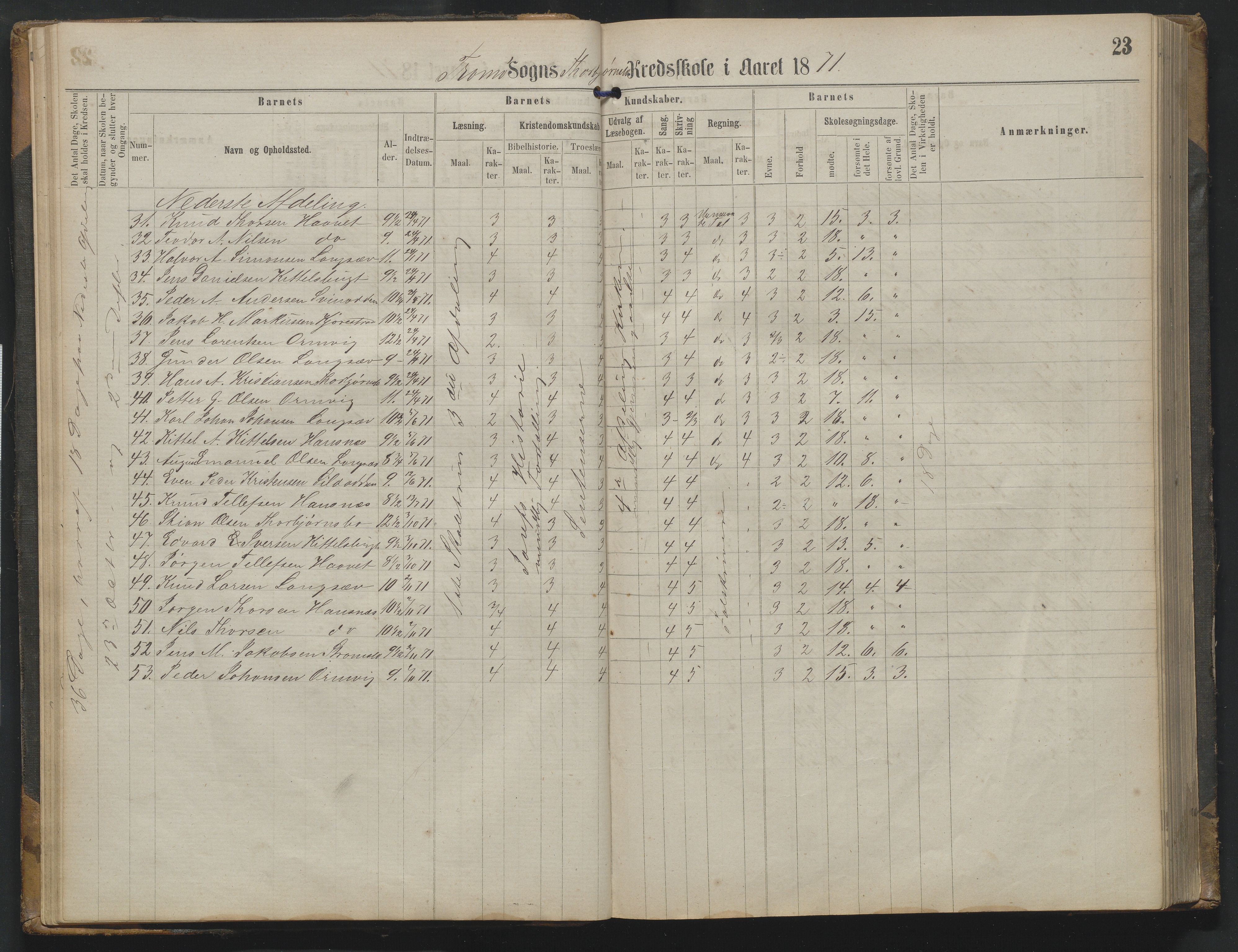 Arendal kommune, Katalog I, AAKS/KA0906-PK-I/07/L0342: Protokoll Torbjørnsbu skole, 1869-1890, p. 23