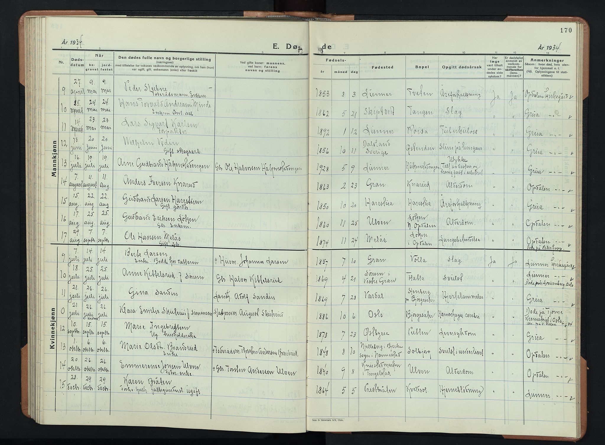 Lunner prestekontor, AV/SAH-PREST-118/H/Ha/Hab/L0003: Parish register (copy) no. 3, 1933-1945, p. 170