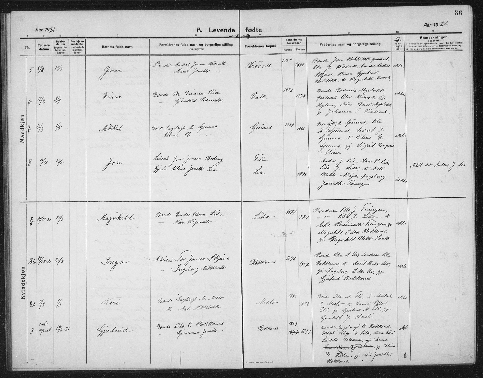 Ministerialprotokoller, klokkerbøker og fødselsregistre - Sør-Trøndelag, SAT/A-1456/674/L0877: Parish register (copy) no. 674C04, 1913-1940, p. 36