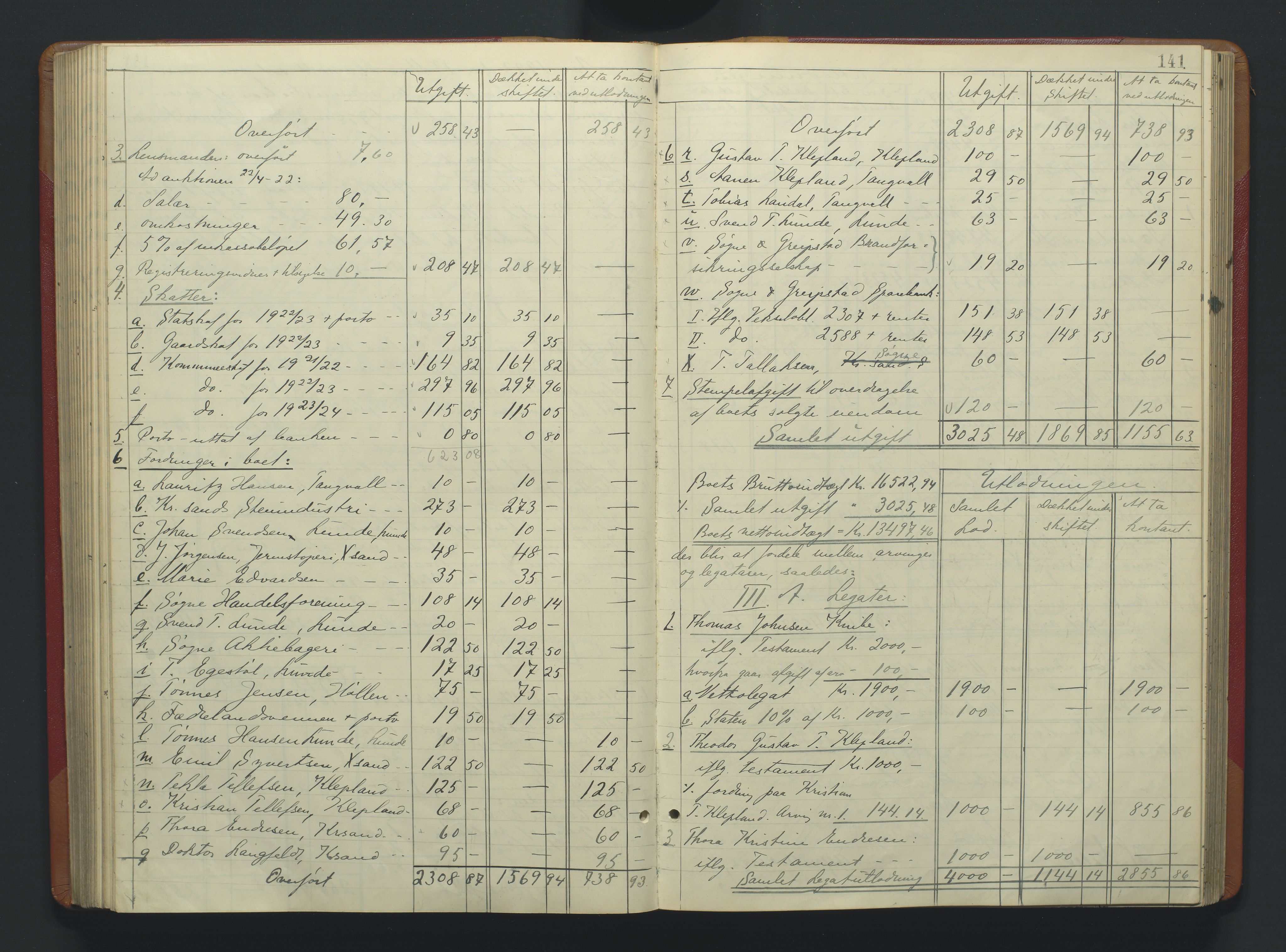 Torridal sorenskriveri, AV/SAK-1221-0012/H/Hc/L0037: Skifteutlodningsprotokoll med navneregister nr. 6, 1918-1927, p. 141