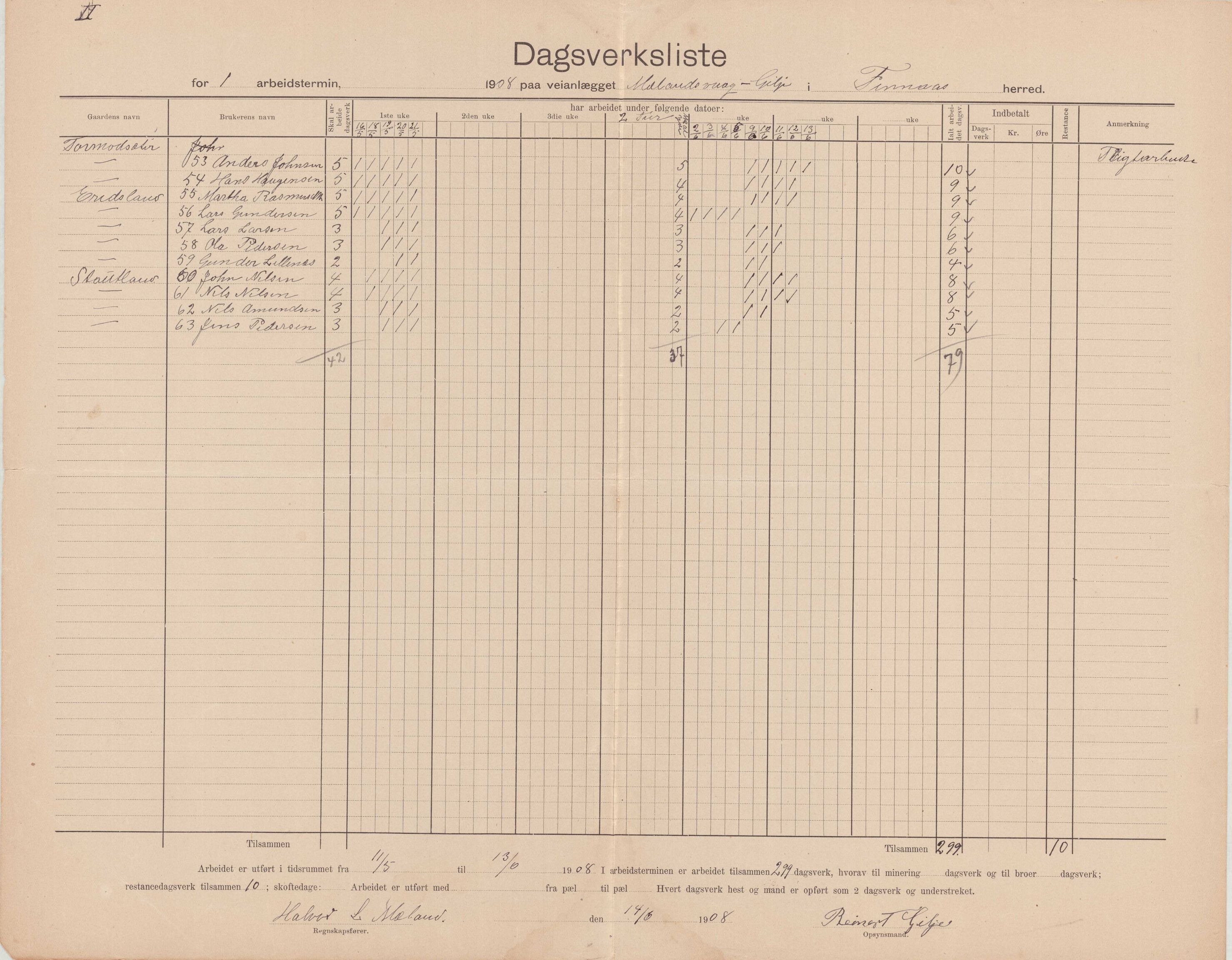 Finnaas kommune. Formannskapet, IKAH/1218a-021/E/Ea/L0001/0005: Rekneskap for veganlegg / Rekneskap for veganlegget Mælandsvåg - Gilje, 1907-1910, p. 9