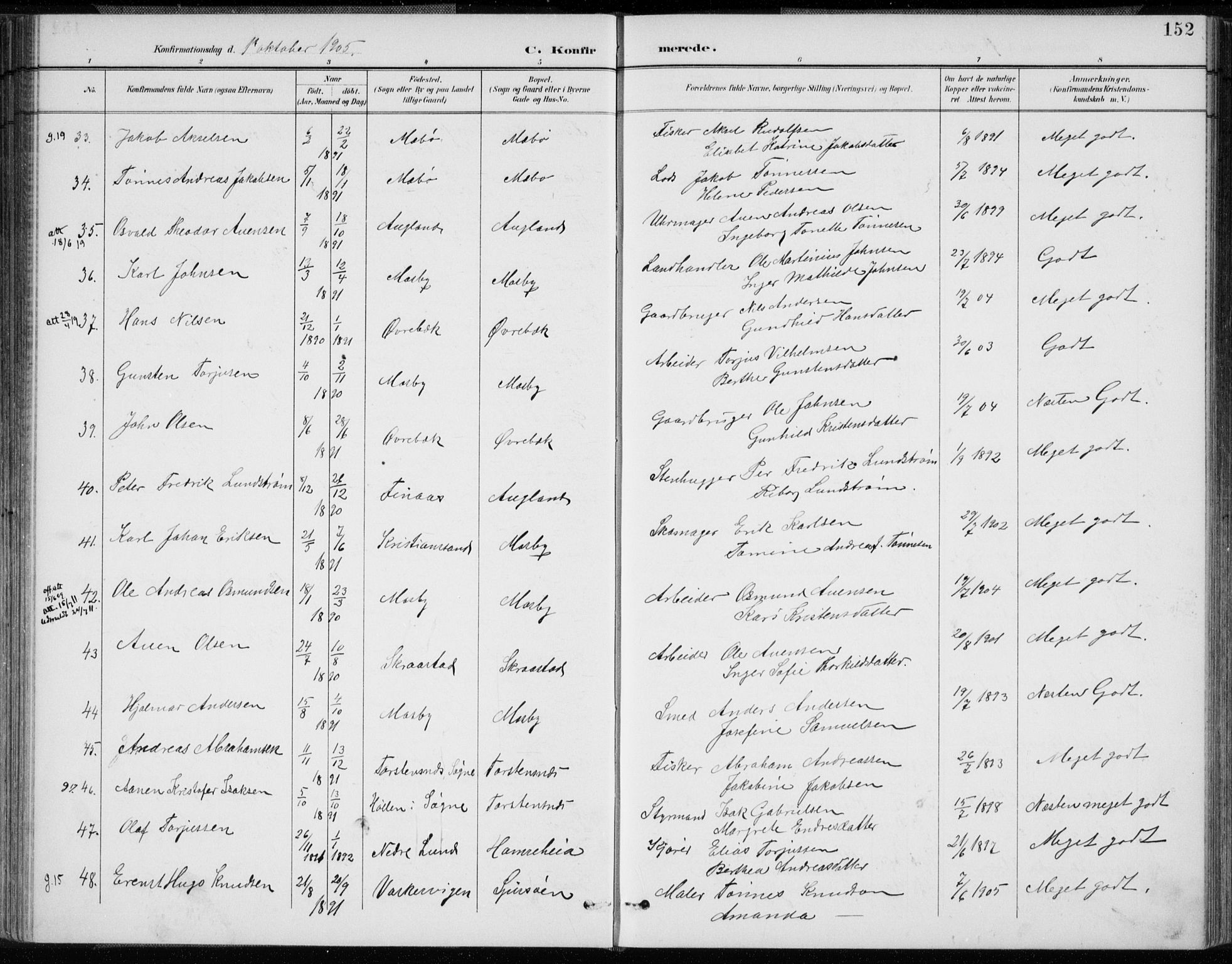 Oddernes sokneprestkontor, AV/SAK-1111-0033/F/Fa/Faa/L0010: Parish register (official) no. A 10, 1897-1911, p. 152