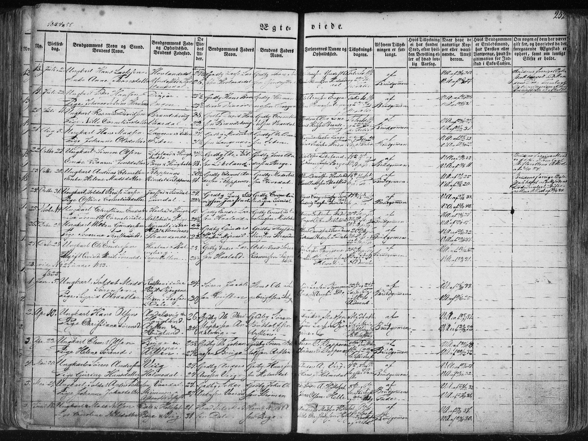 Fjaler sokneprestembete, SAB/A-79801/H/Haa/Haaa/L0006: Parish register (official) no. A 6, 1835-1884, p. 252