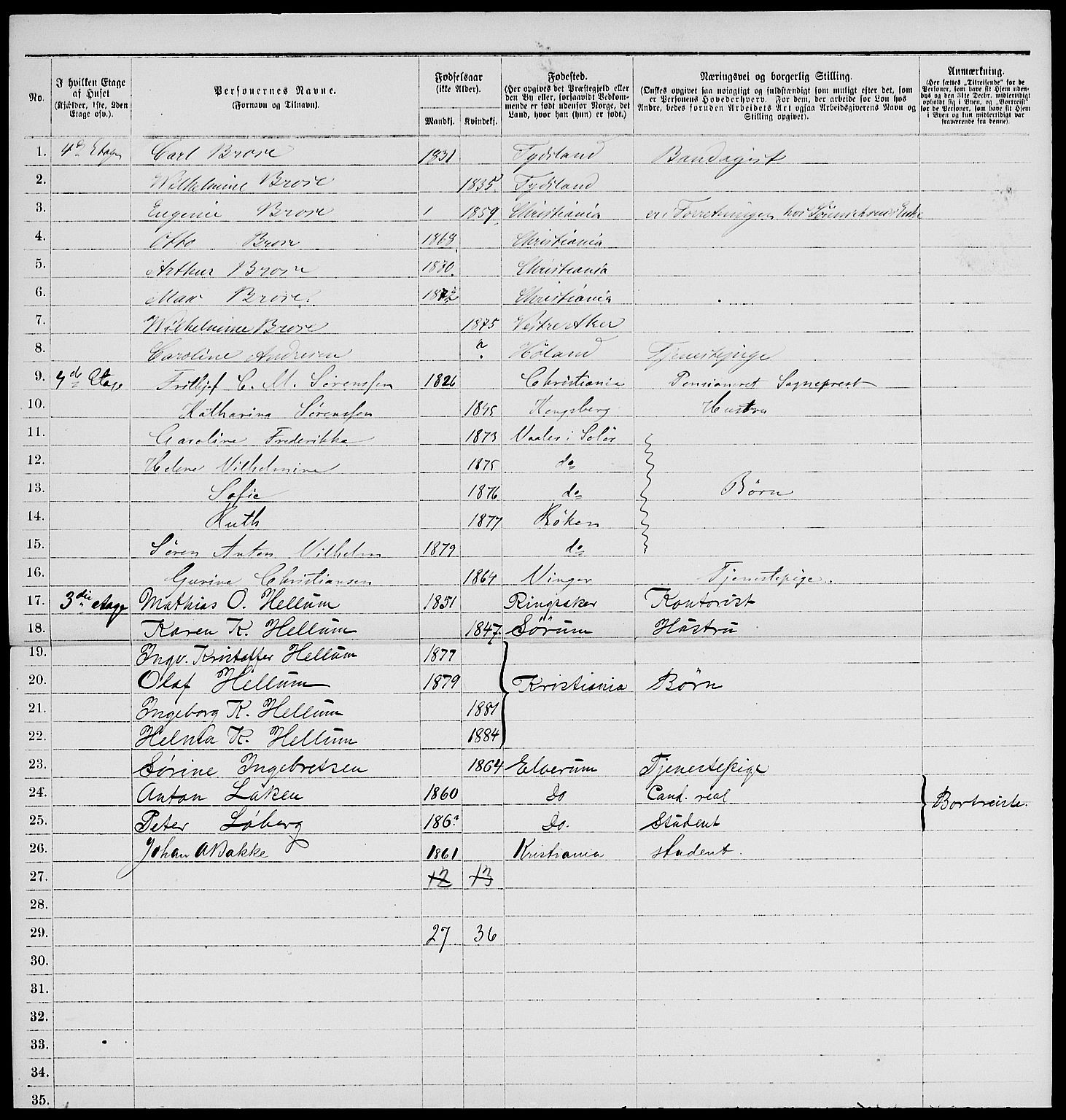 RA, 1885 census for 0301 Kristiania, 1885, p. 5982