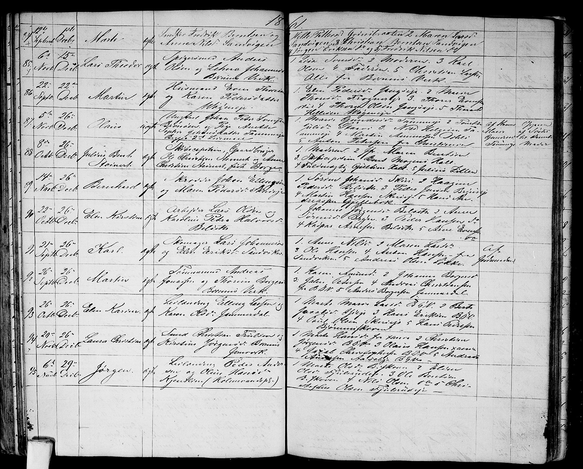 Asker prestekontor Kirkebøker, AV/SAO-A-10256a/G/Gb/L0001: Parish register (copy) no. II 1, 1856-1870