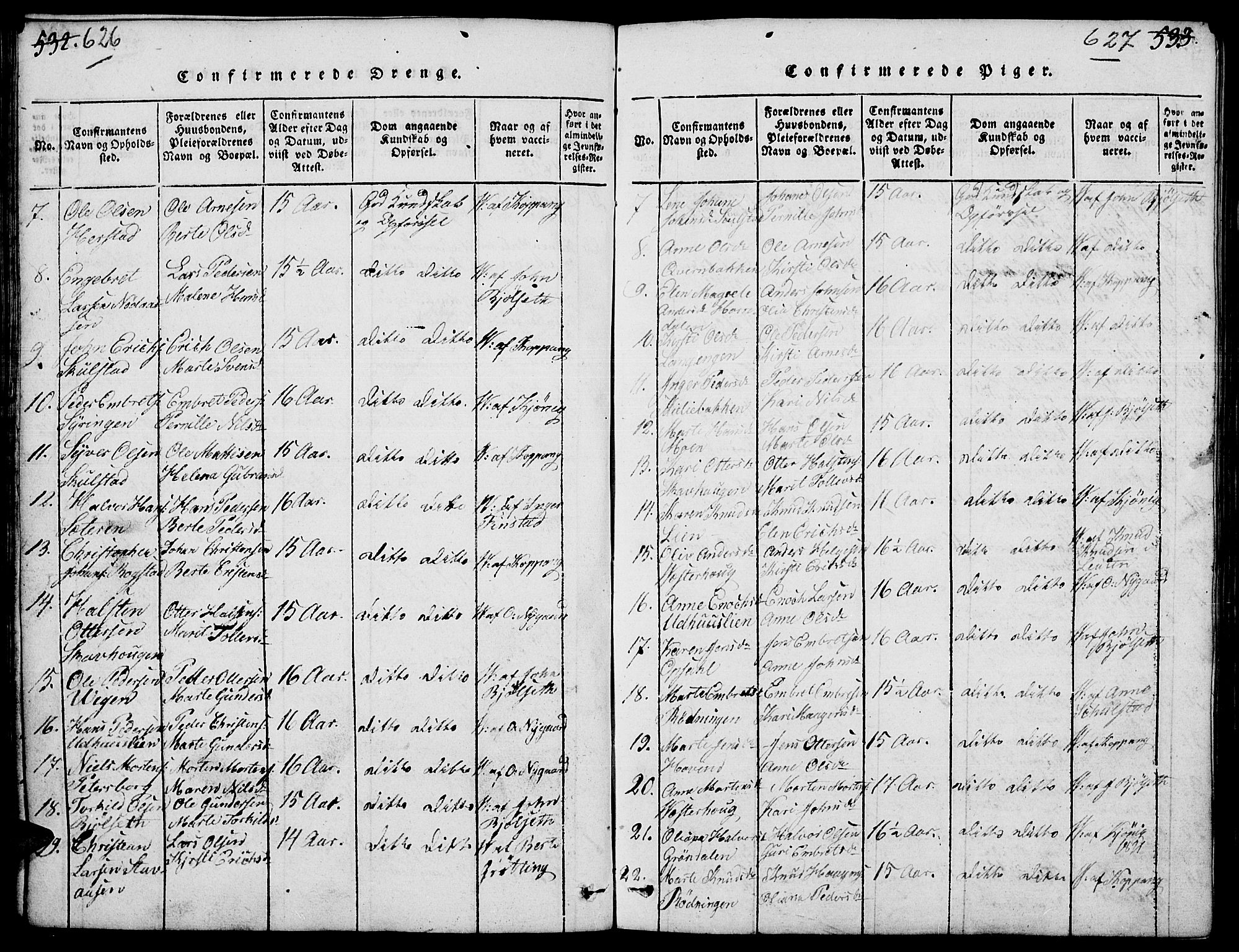 Elverum prestekontor, AV/SAH-PREST-044/H/Ha/Hab/L0001: Parish register (copy) no. 1, 1815-1829, p. 626-627