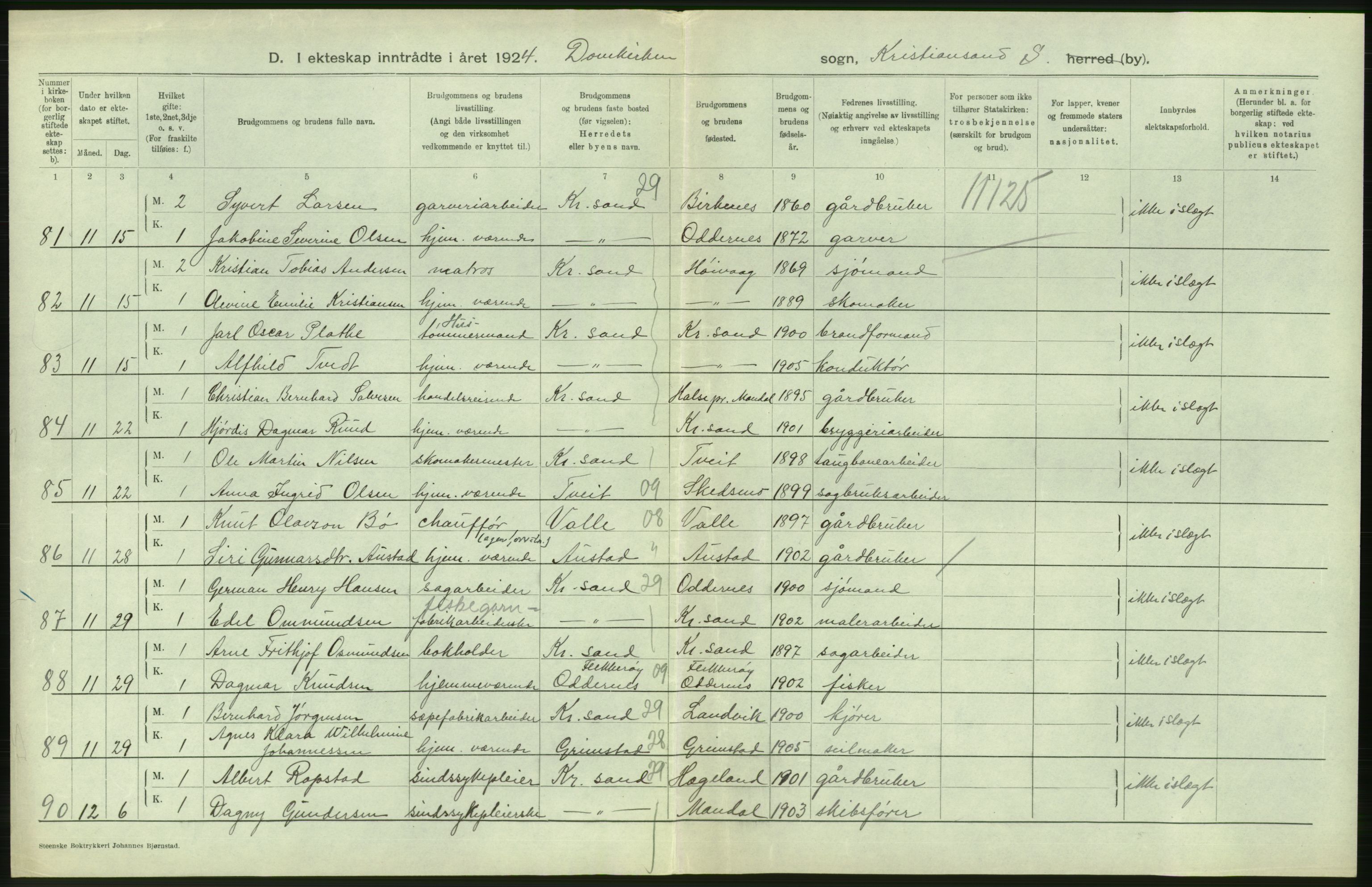 Statistisk sentralbyrå, Sosiodemografiske emner, Befolkning, AV/RA-S-2228/D/Df/Dfc/Dfcd/L0021: Vest-Agder fylke: Levendefødte menn og kvinner, gifte, døde, dødfødte. Bygder og byer., 1924, p. 388