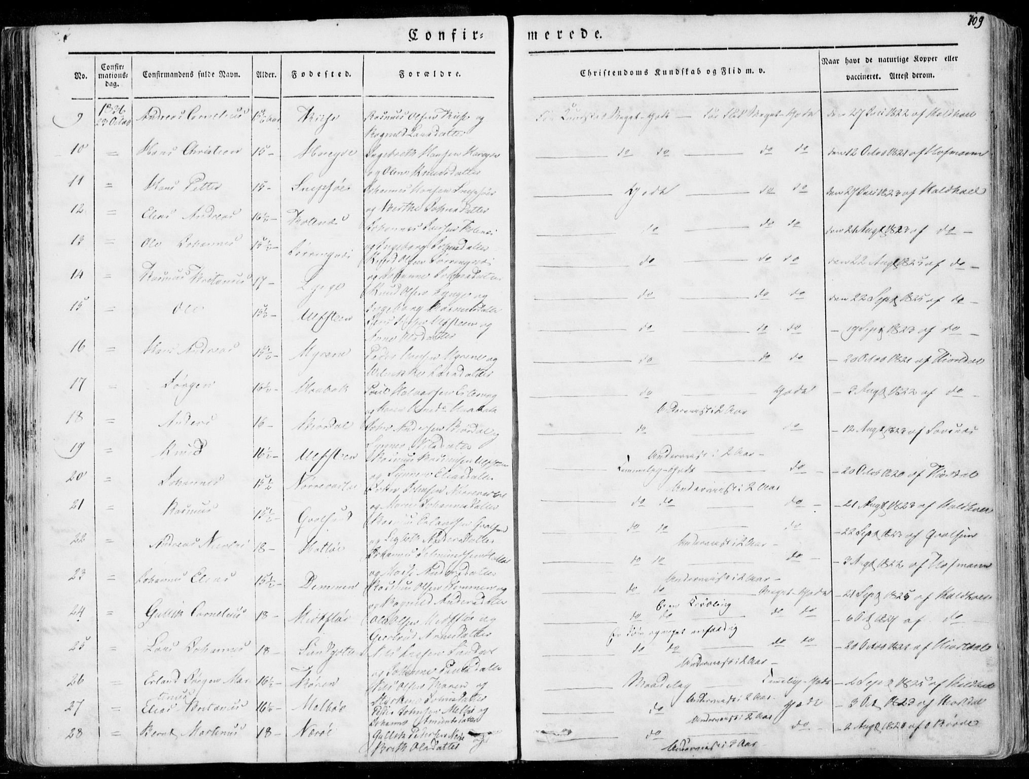 Ministerialprotokoller, klokkerbøker og fødselsregistre - Møre og Romsdal, AV/SAT-A-1454/509/L0104: Parish register (official) no. 509A02, 1833-1847, p. 109