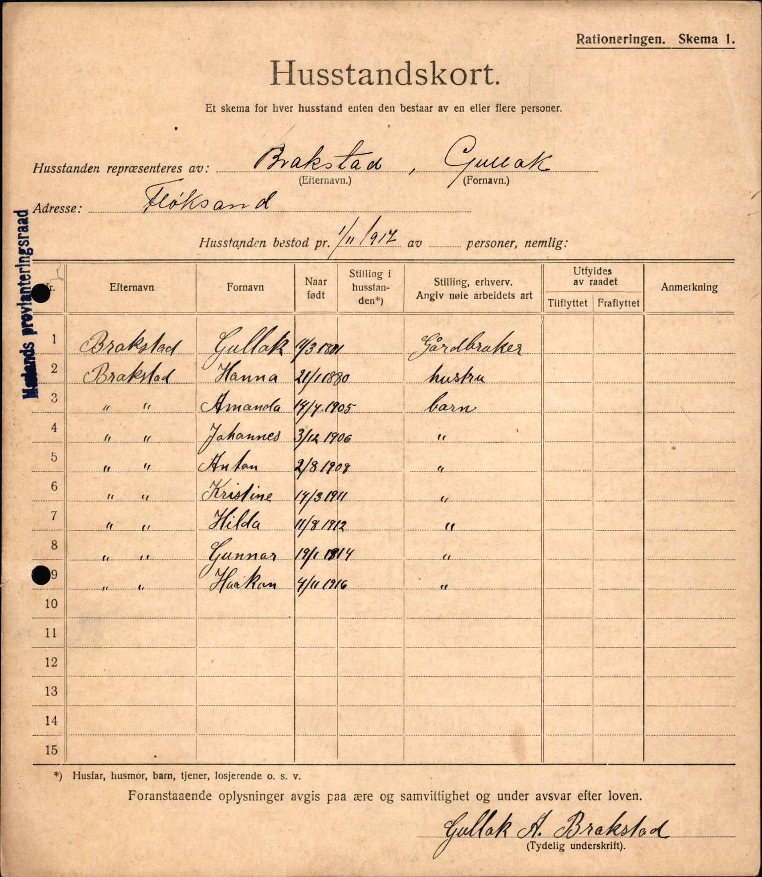 IKAH, Meland kommune, Provianteringsrådet, Husstander per 01.11.1917, 1917-1918, p. 82