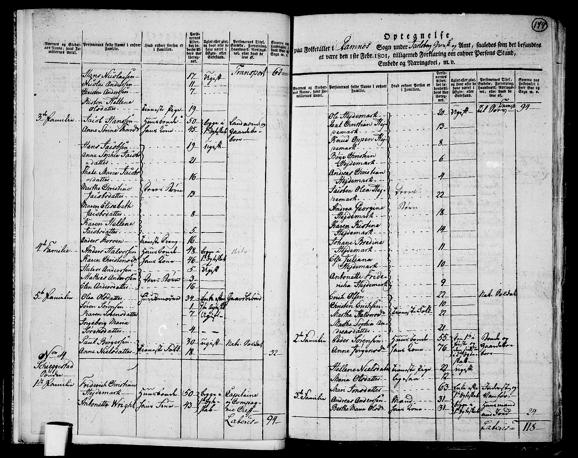 RA, 1801 census for 0718P Ramnes, 1801, p. 178b-179a