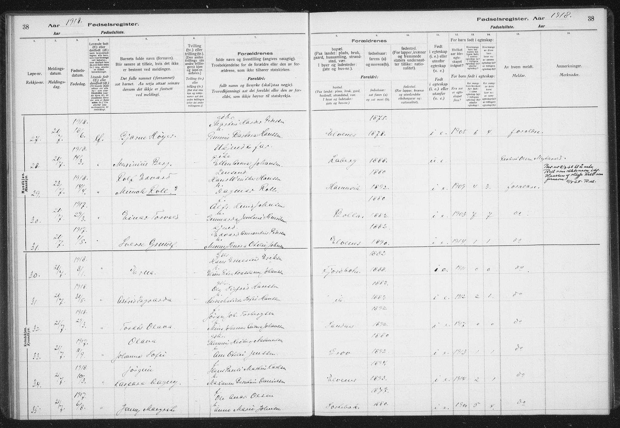 Ibestad sokneprestembete, AV/SATØ-S-0077/I/Ic/L0061: Birth register no. 61, 1917-1929, p. 38