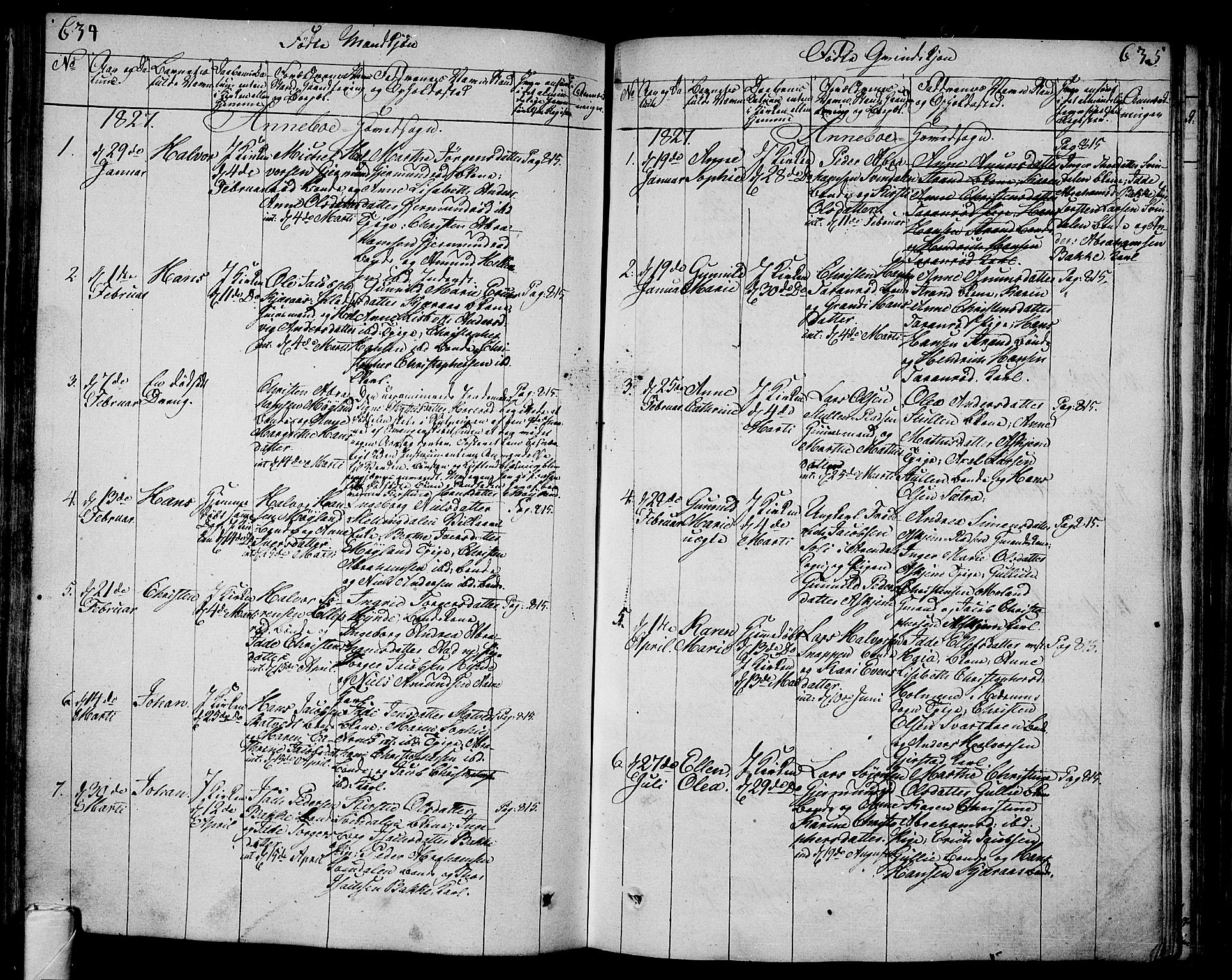 Andebu kirkebøker, SAKO/A-336/F/Fa/L0003: Parish register (official) no. 3 /1, 1803-1828, p. 634-635