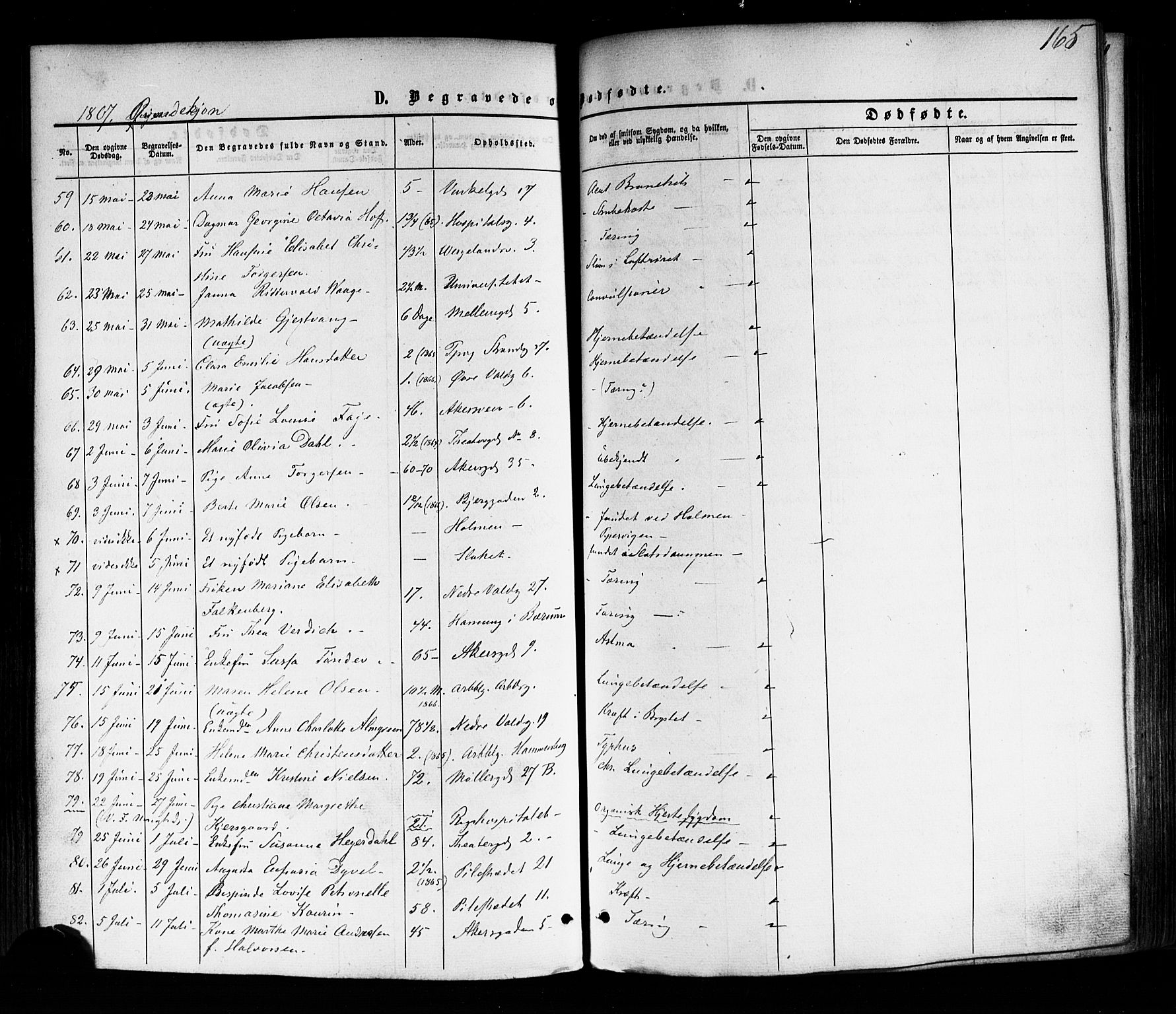 Trefoldighet prestekontor Kirkebøker, AV/SAO-A-10882/F/Fd/L0001: Parish register (official) no. IV 1, 1858-1877, p. 165