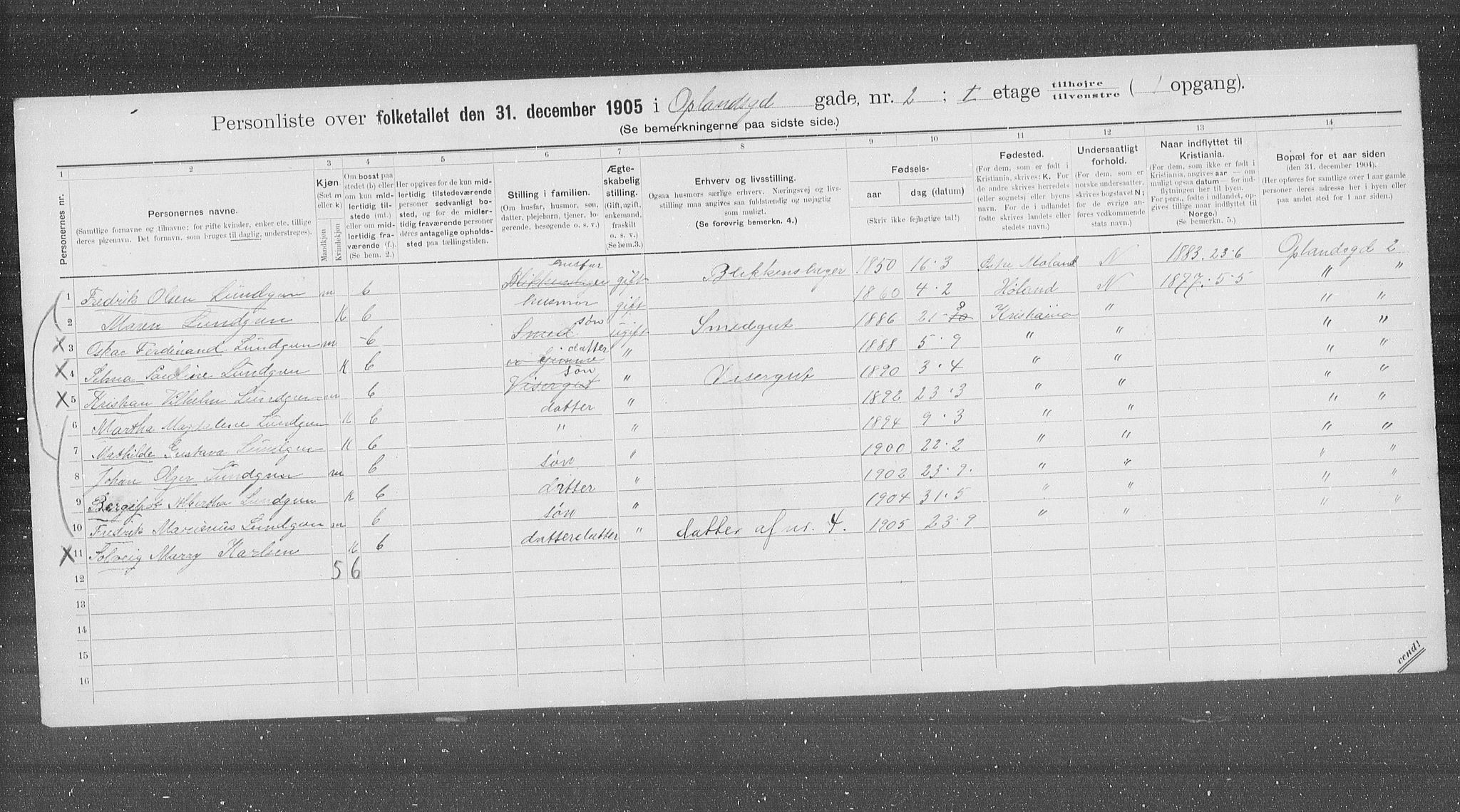 OBA, Municipal Census 1905 for Kristiania, 1905, p. 39814