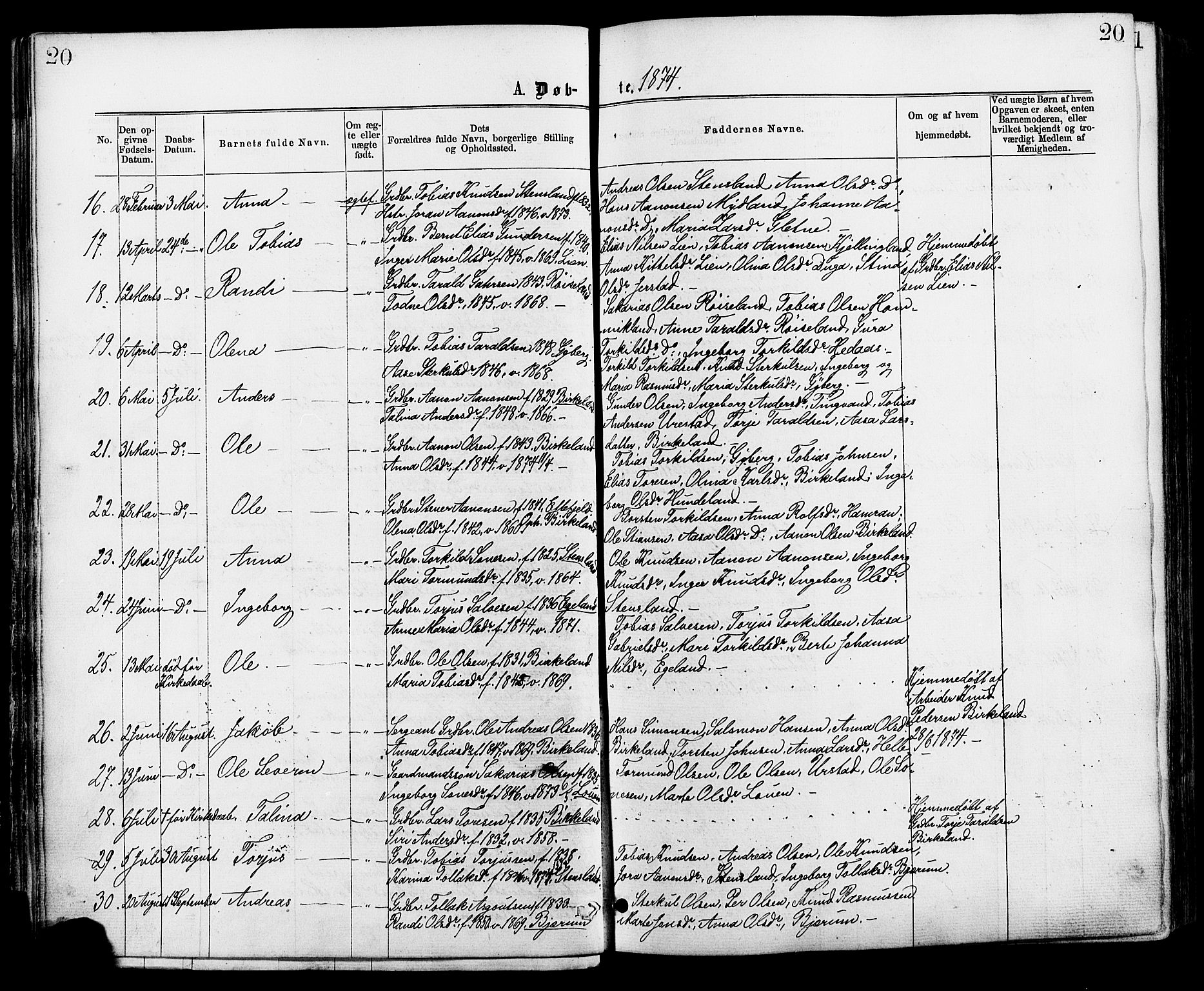 Hægebostad sokneprestkontor, AV/SAK-1111-0024/F/Fa/Faa/L0005: Parish register (official) no. A 5, 1864-1886, p. 20