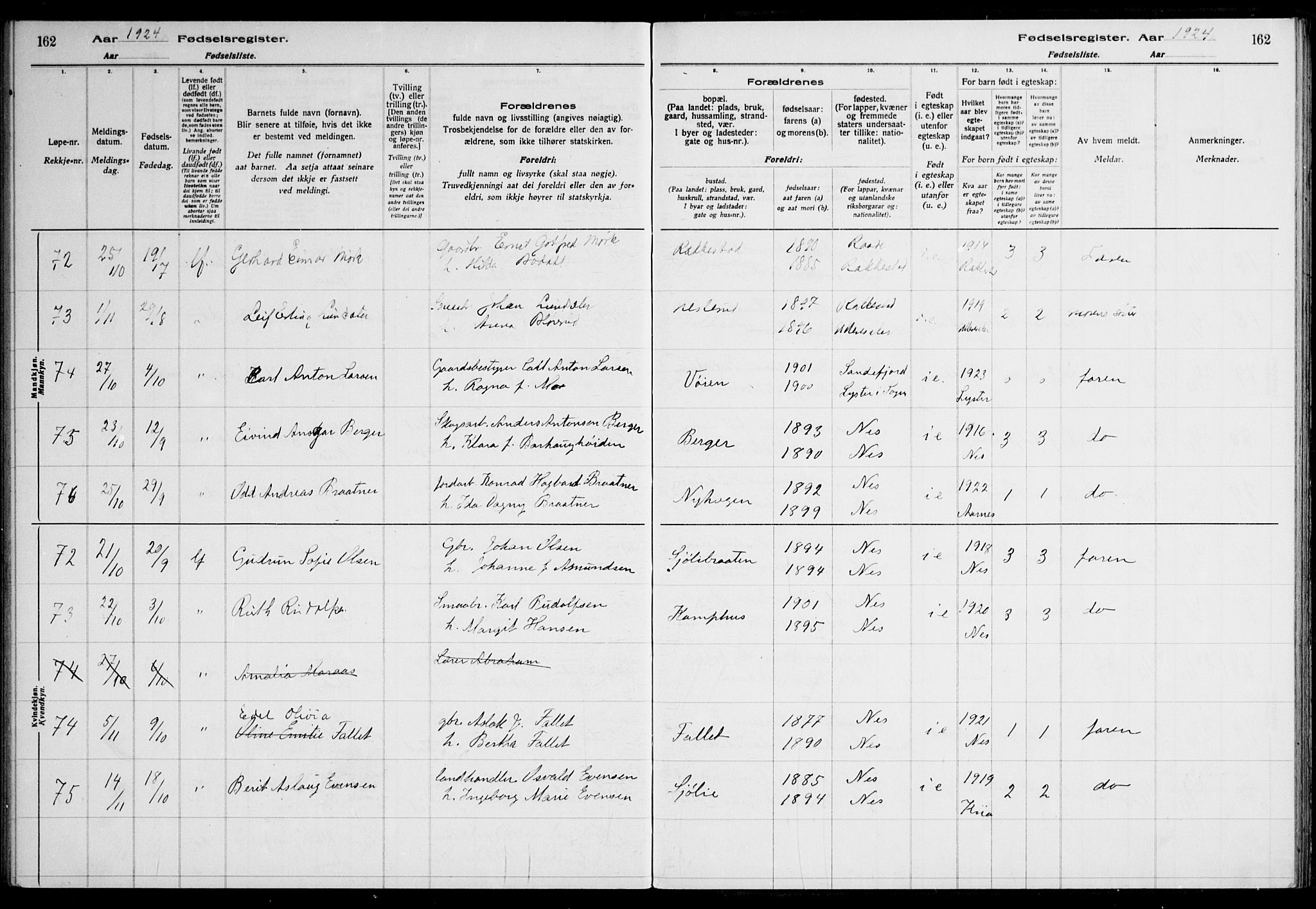 Nes prestekontor Kirkebøker, AV/SAO-A-10410/J/Ja/L0001: Birth register no. 1, 1916-1926, p. 162